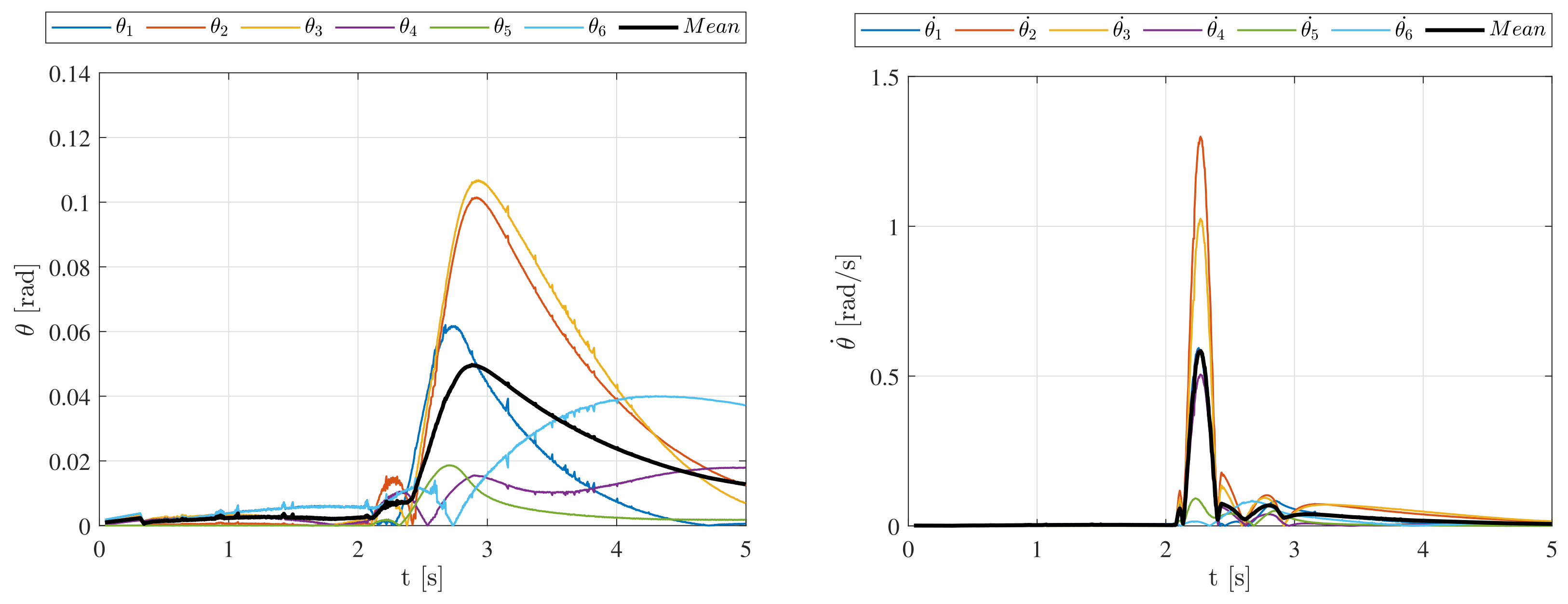 Applsci 13 02944 g011 Applsci 13 02944 g011
