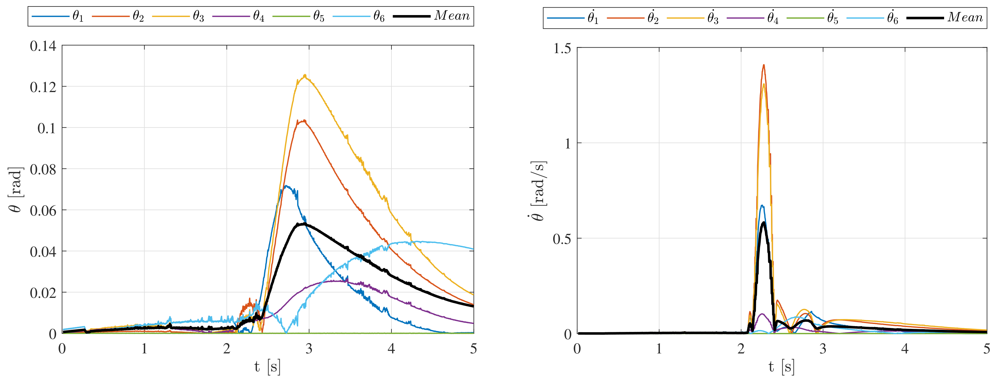 Applsci 13 02944 g012 Applsci 13 02944 g012