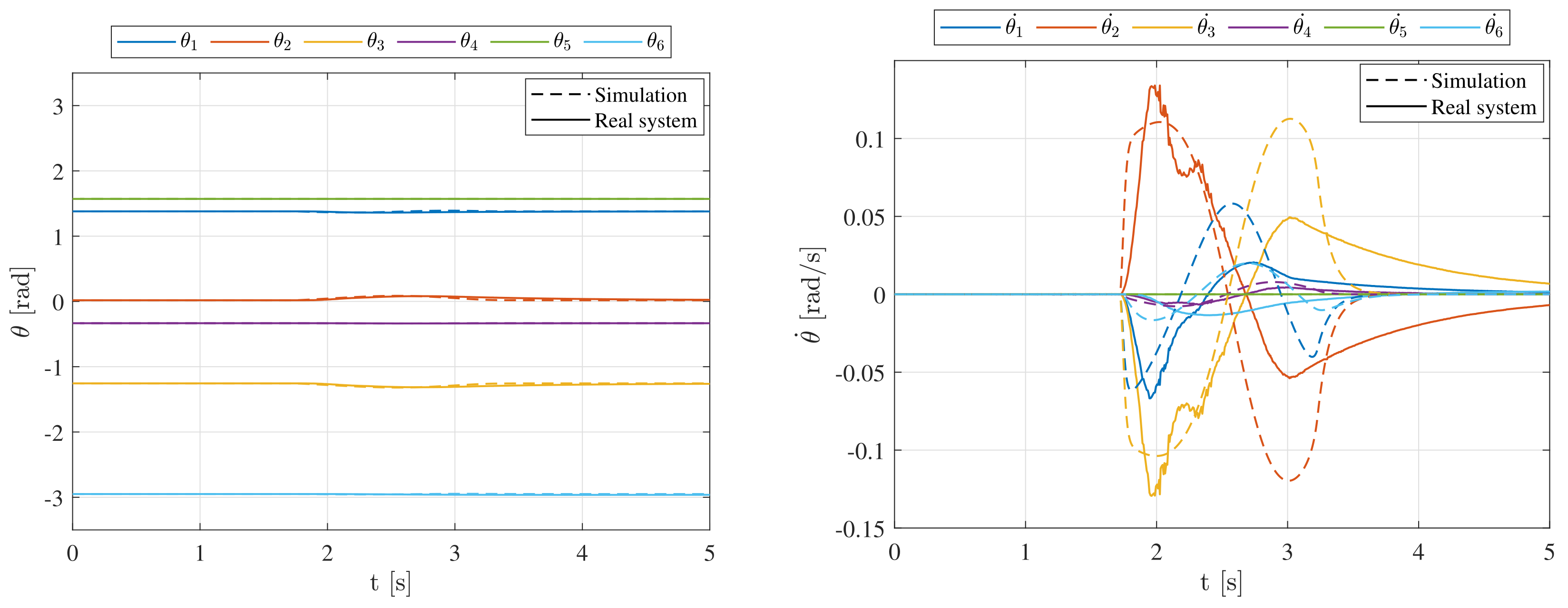Applsci 13 02944 g016 Applsci 13 02944 g016