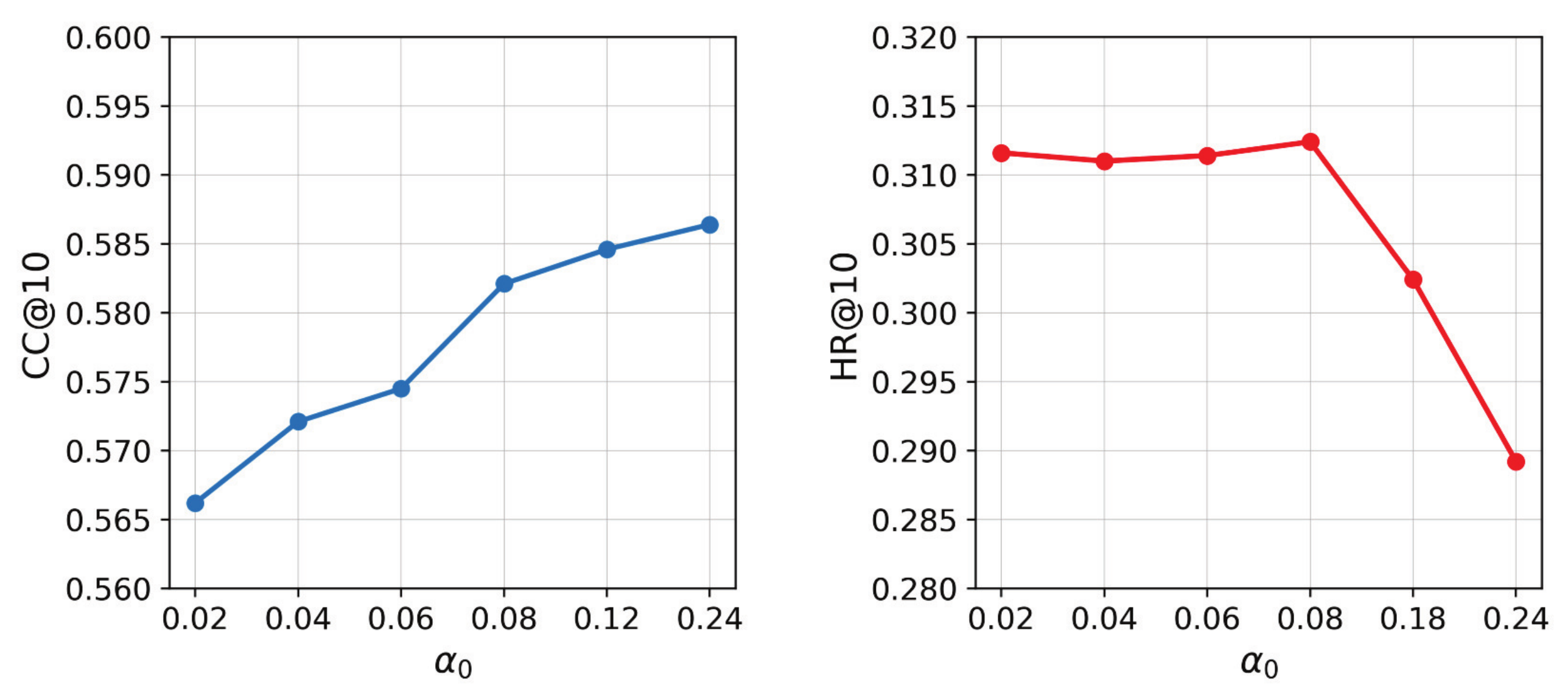 Applsci 13 02945 g004