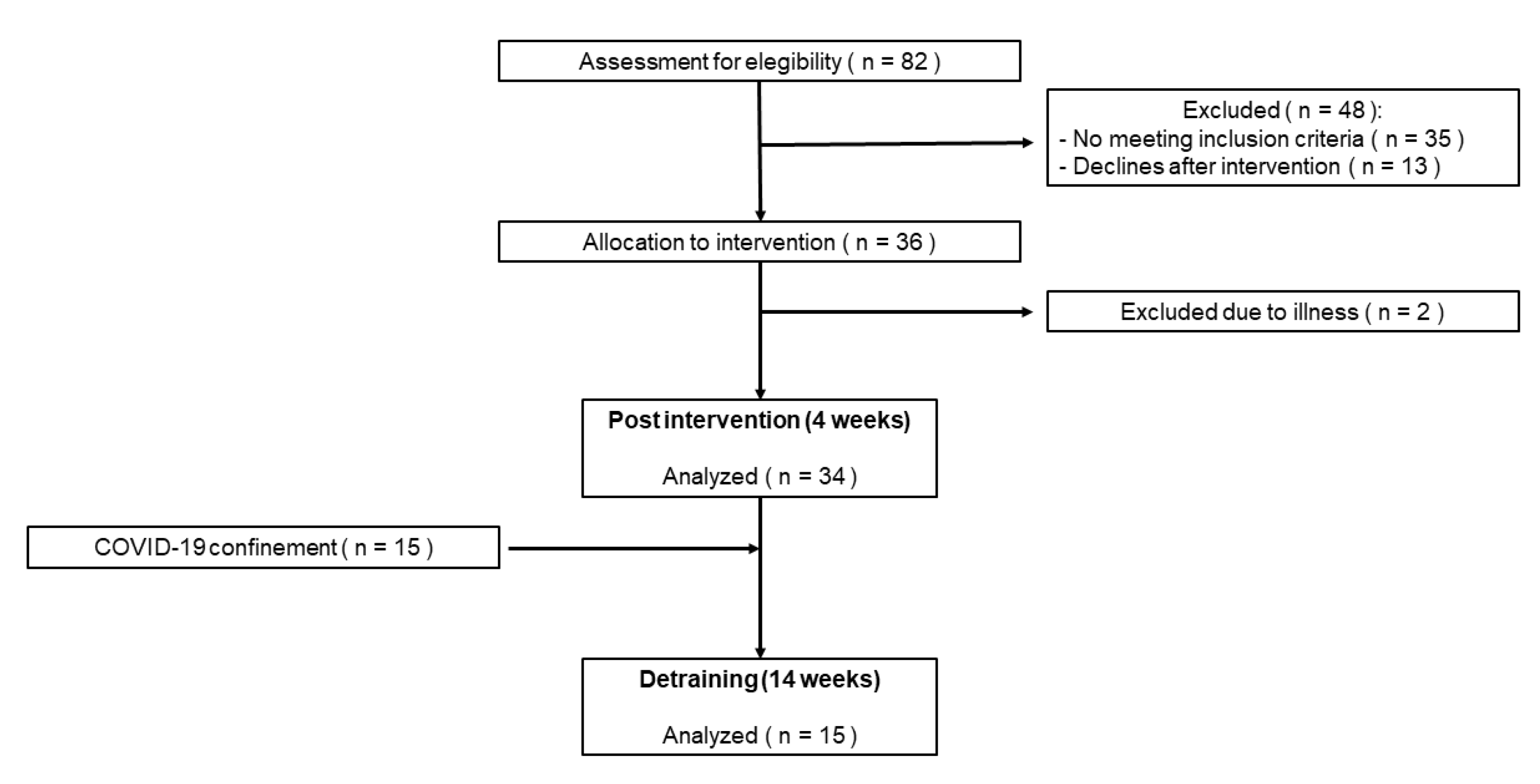 Applsci 13 02946 g001