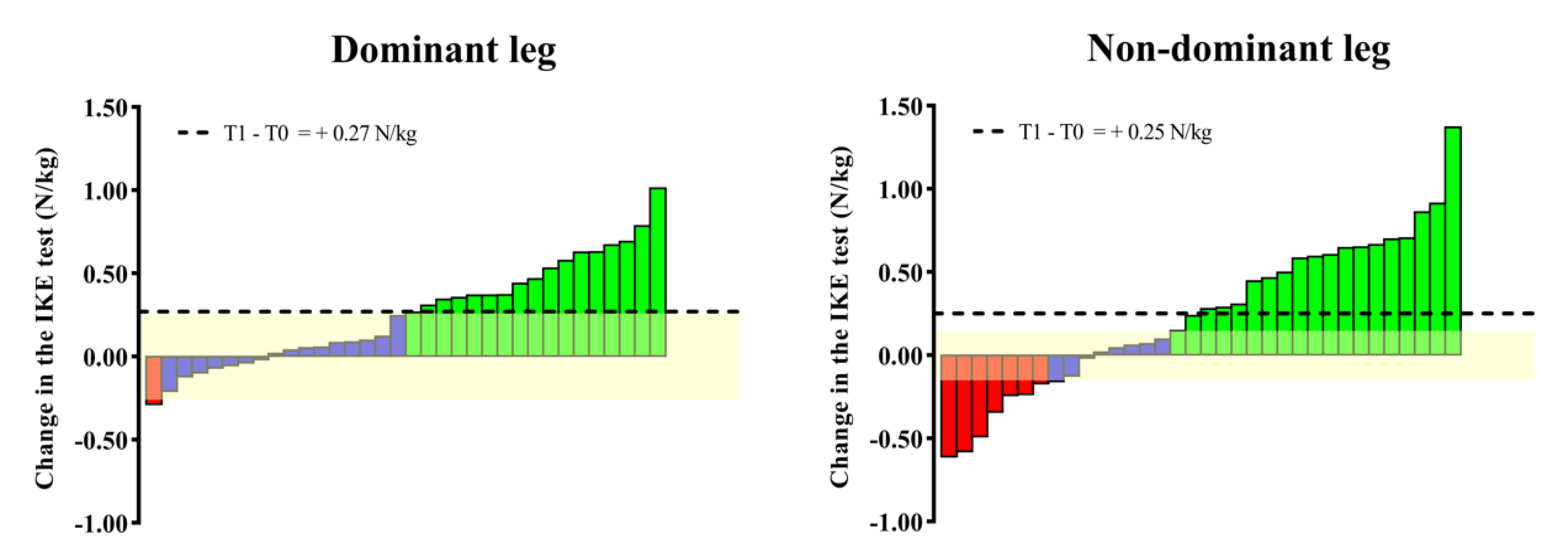 Applsci 13 02946 g002