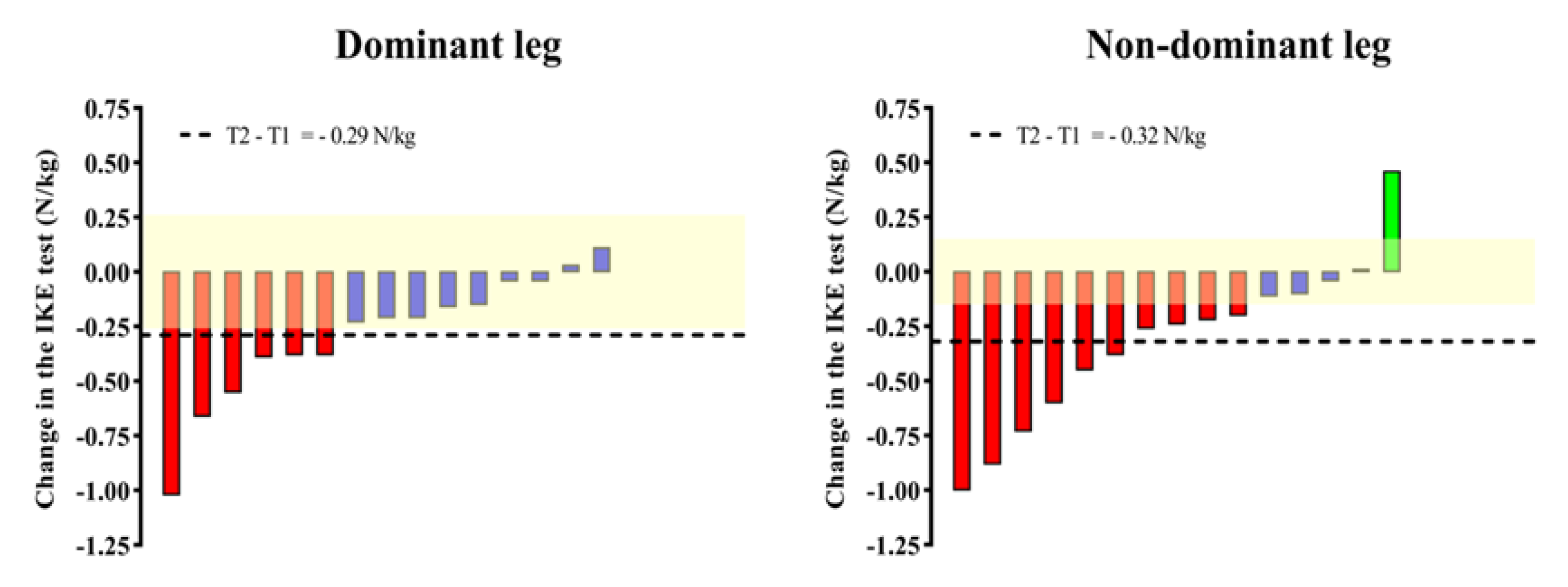Applsci 13 02946 g003