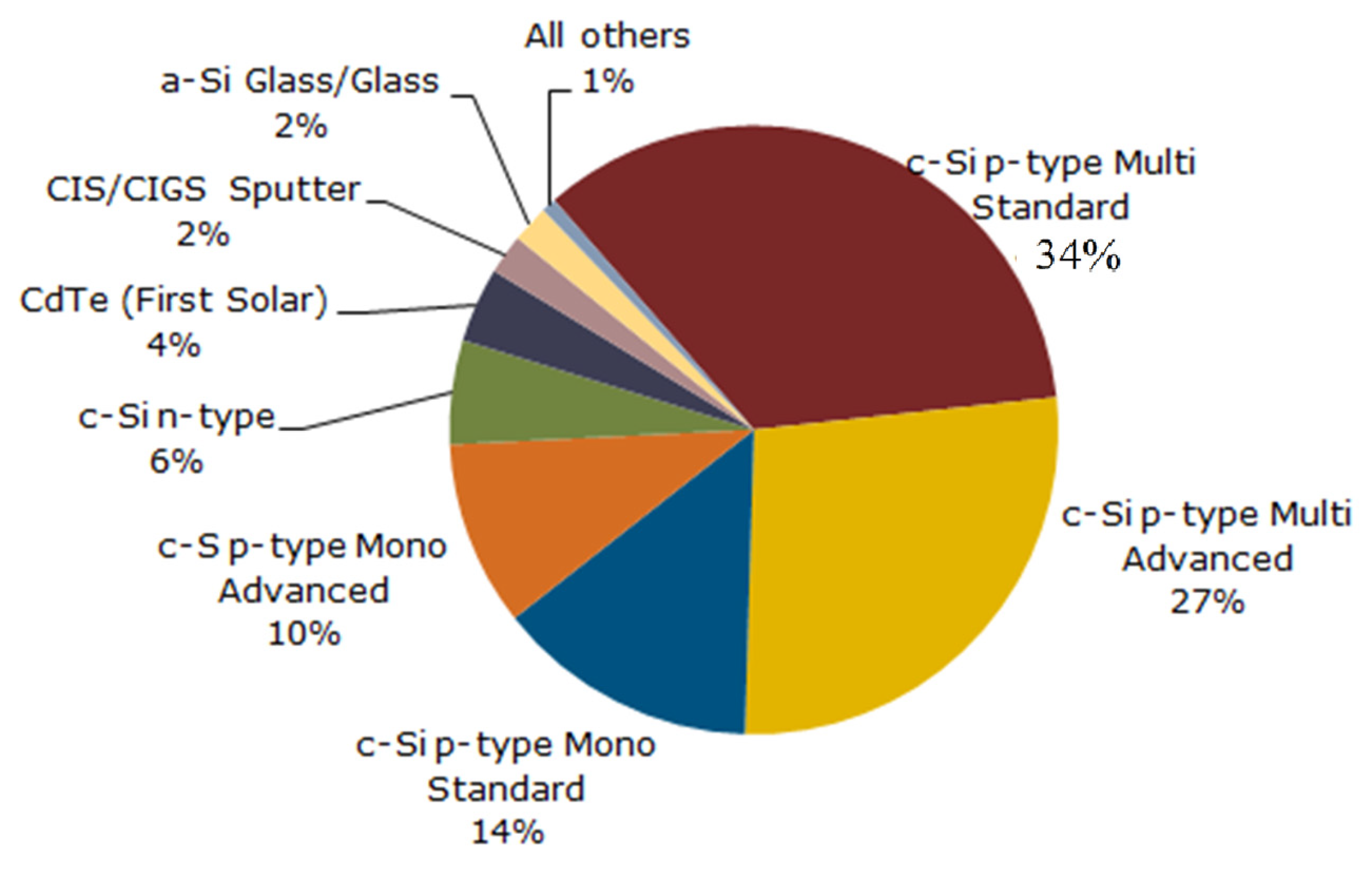 Applsci 13 02948 g003