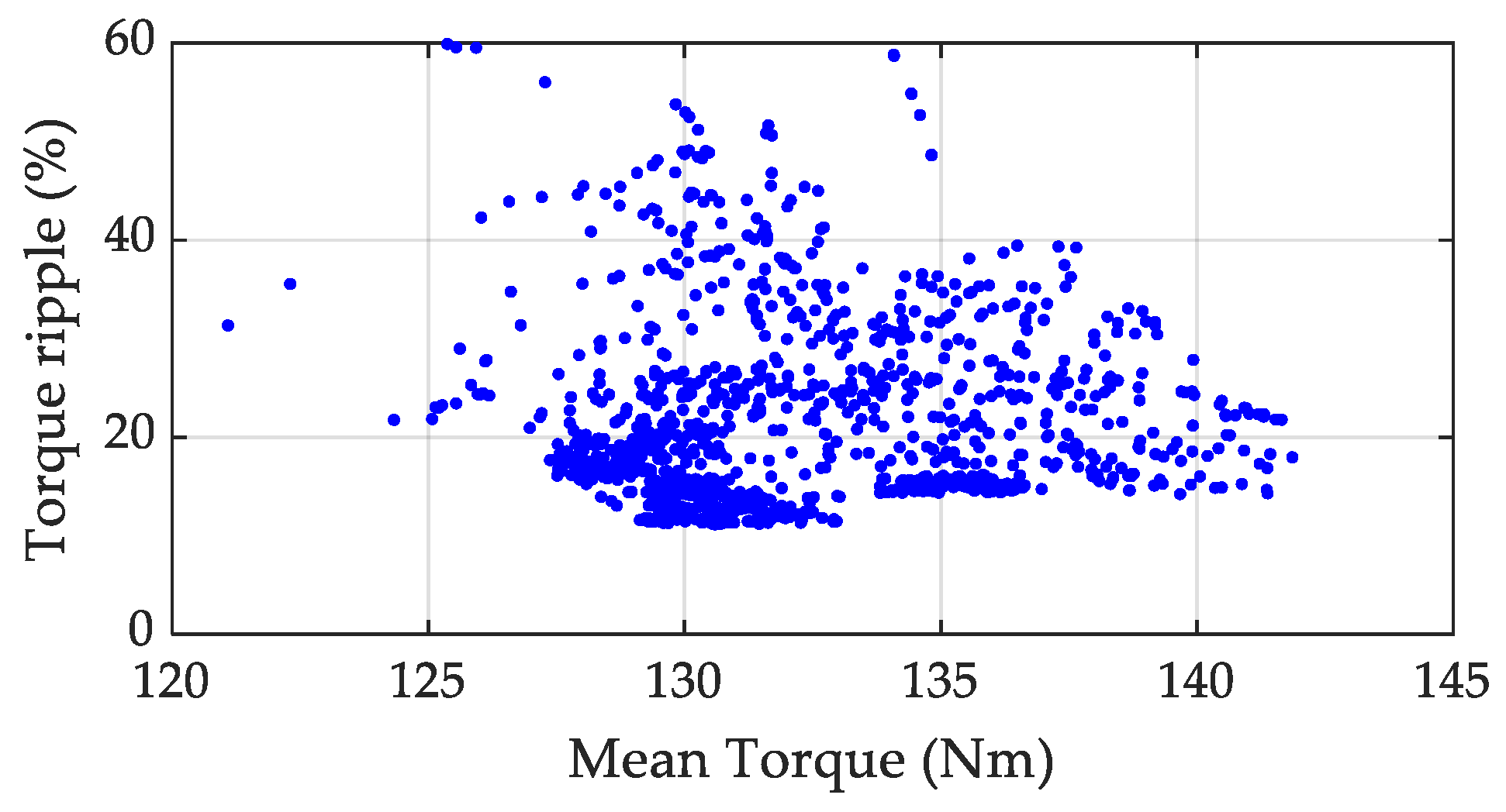 Applsci 13 02949 g009