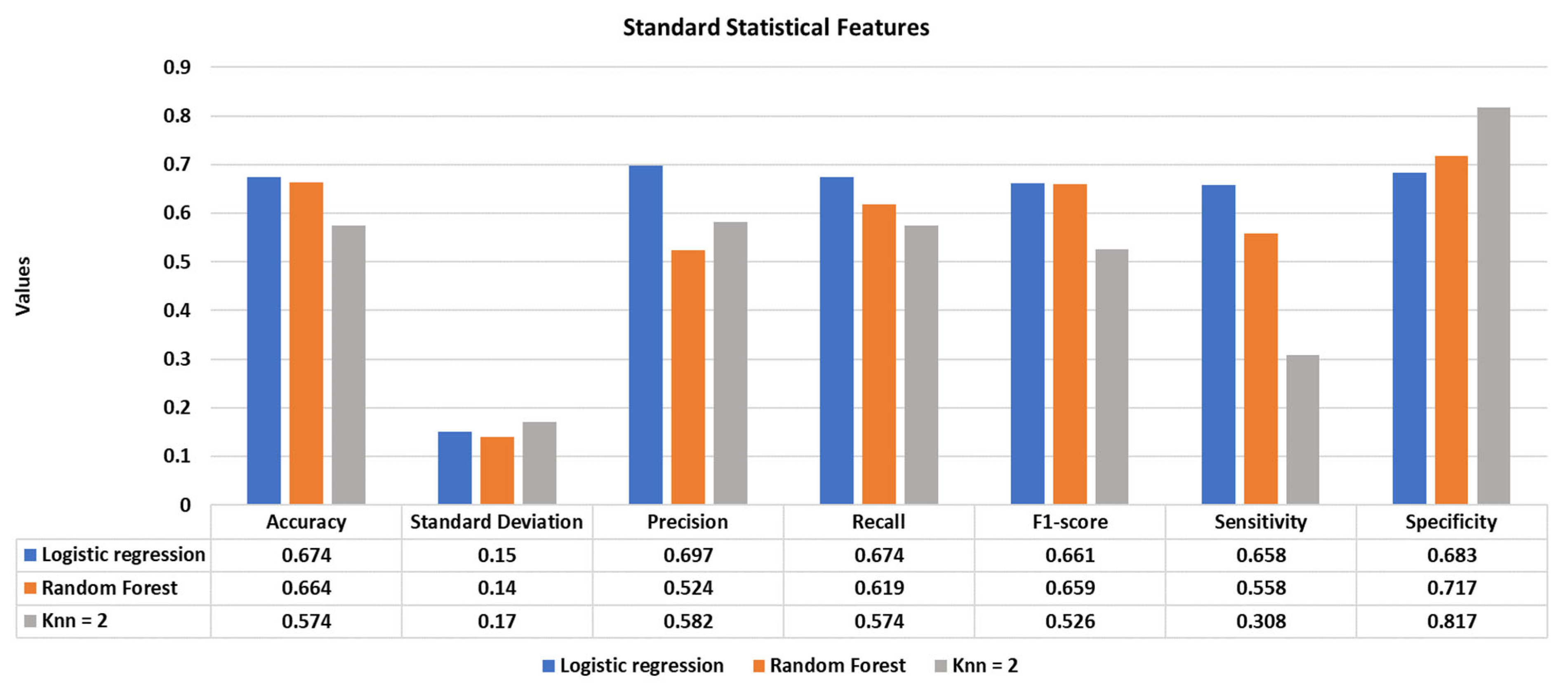 Applsci 13 02950 g004