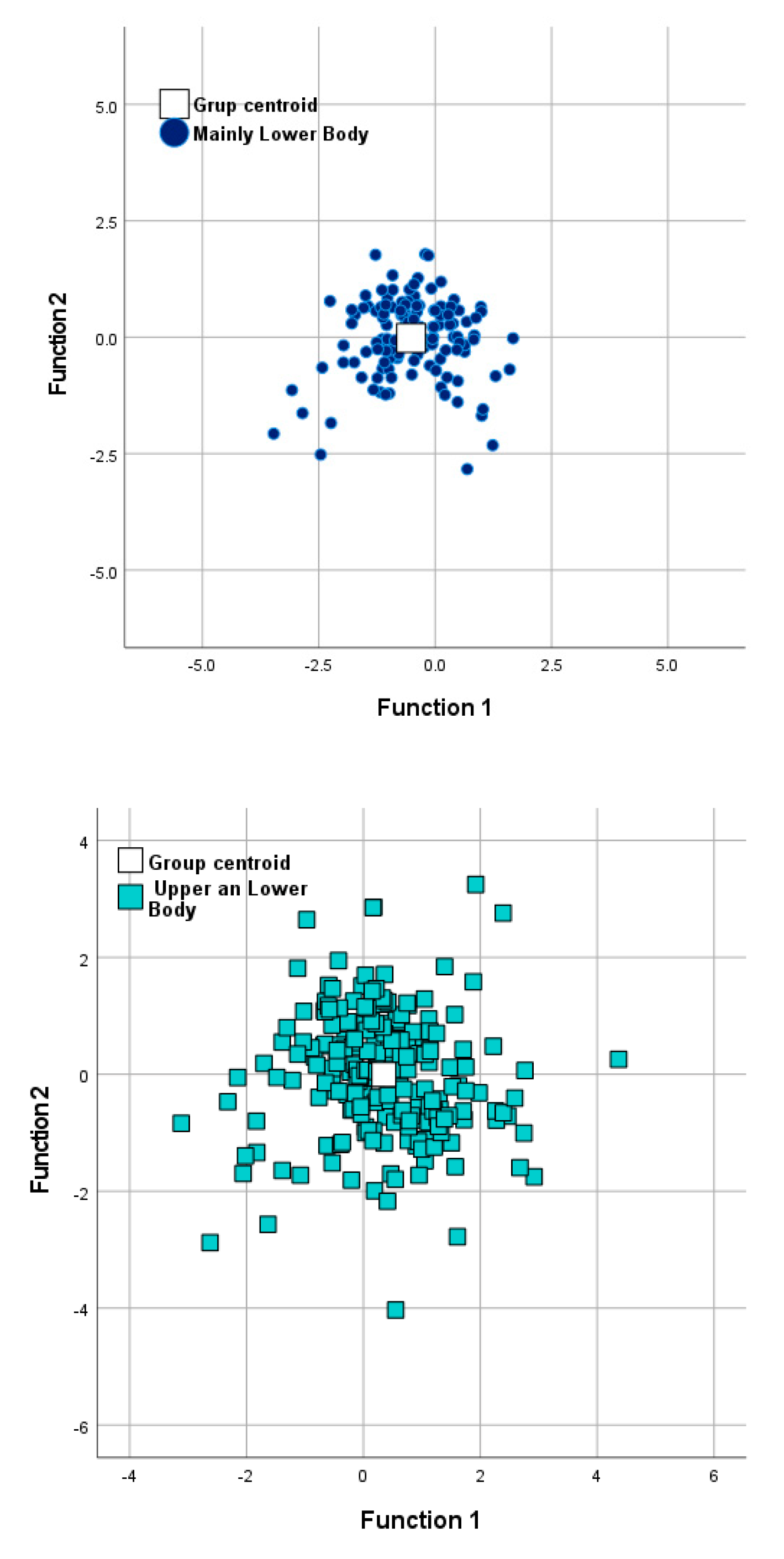 Applsci 13 02951 g002a