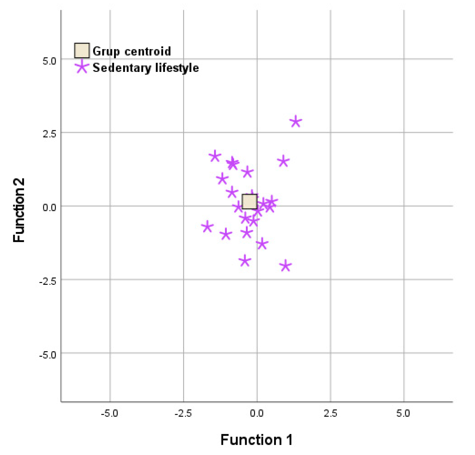 Applsci 13 02951 g002b