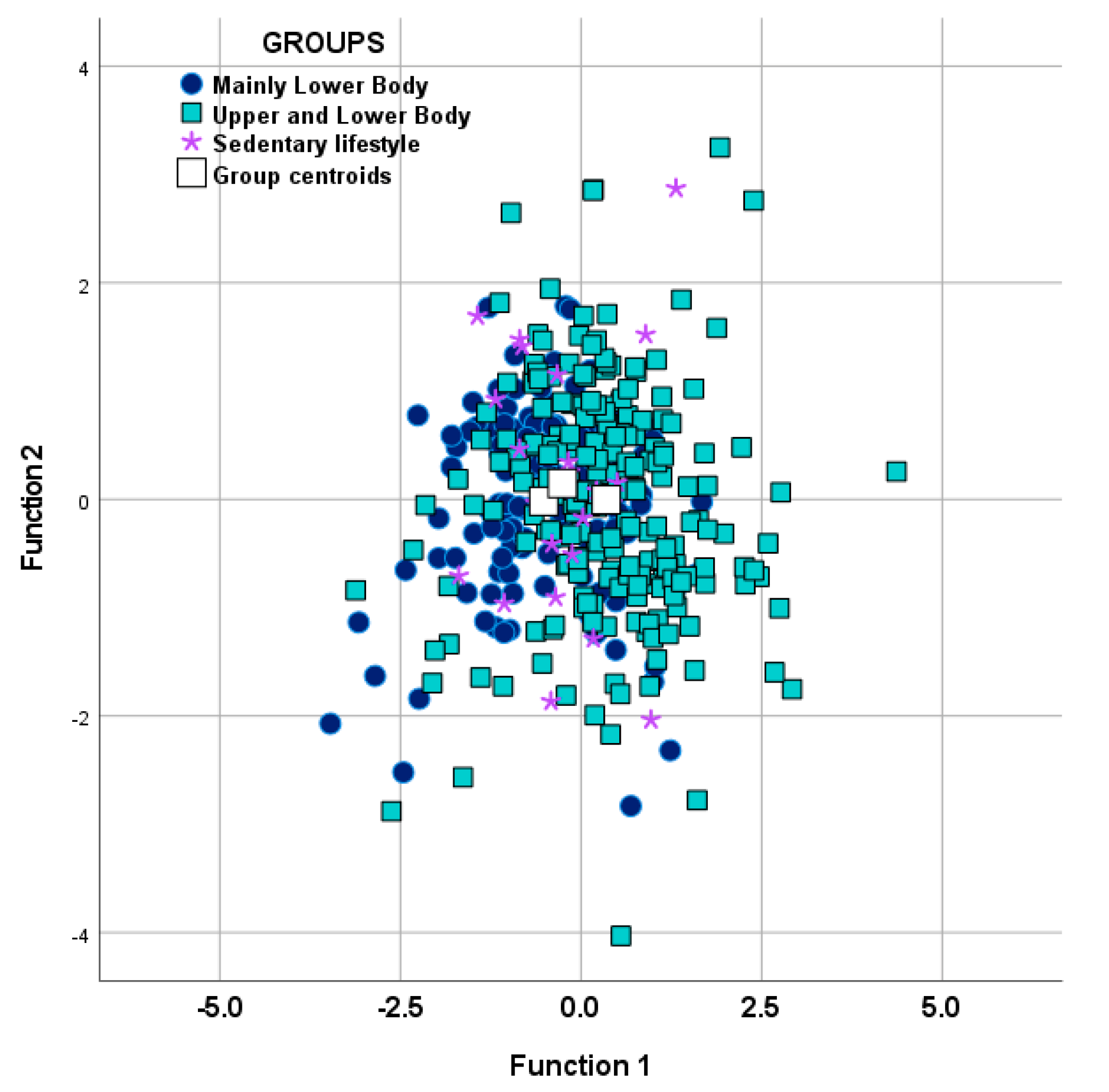 Applsci 13 02951 g003