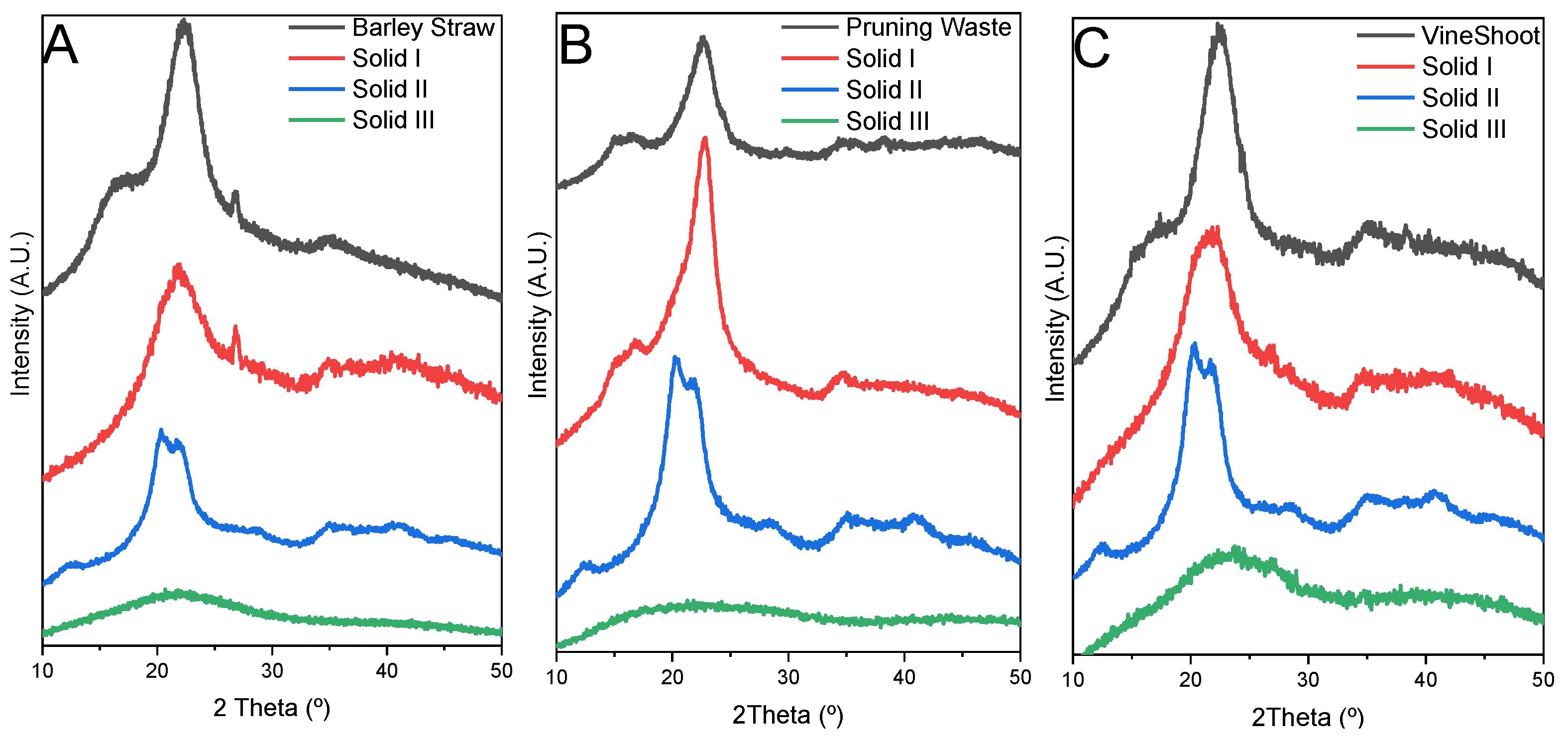 Applsci 13 02953 g002