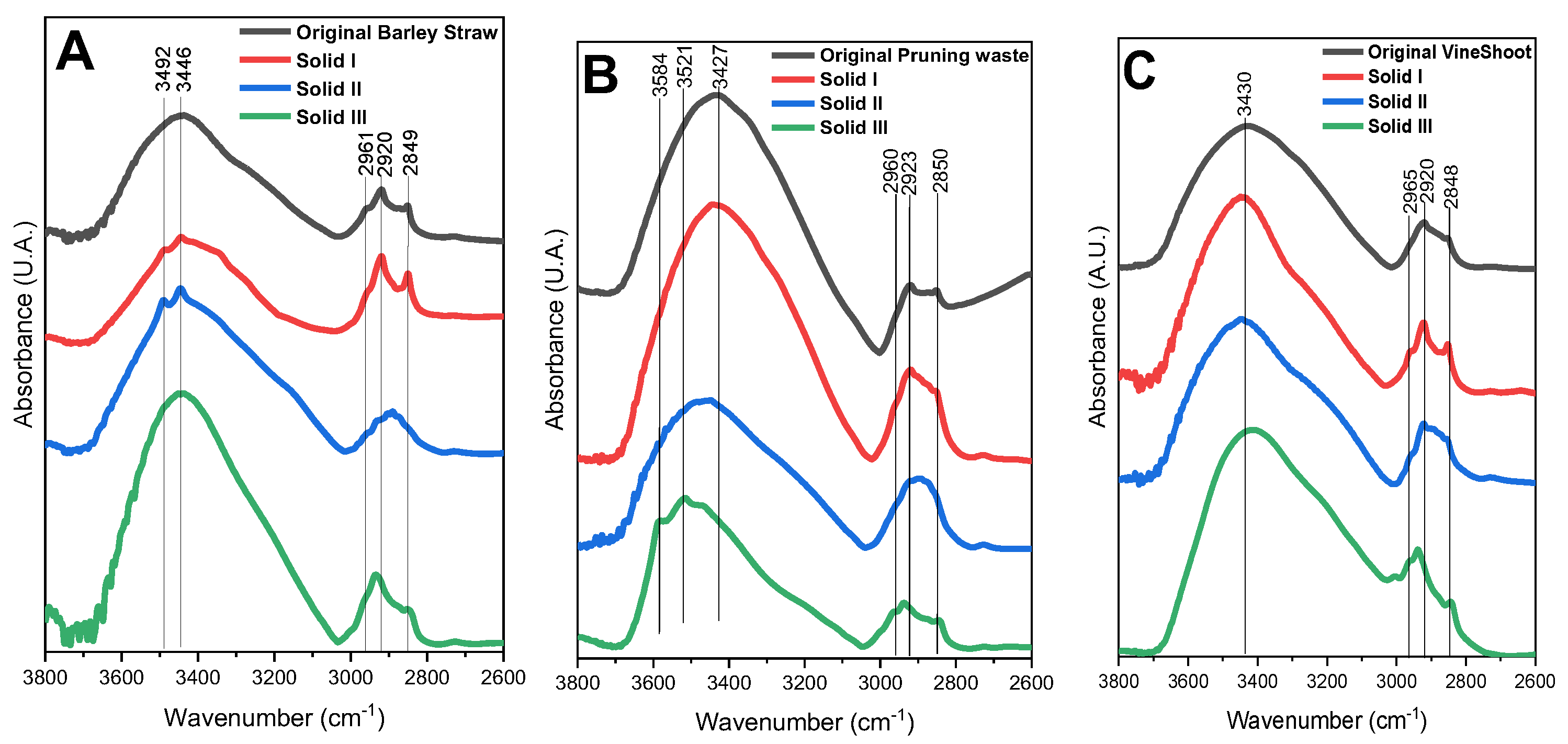 Applsci 13 02953 g003