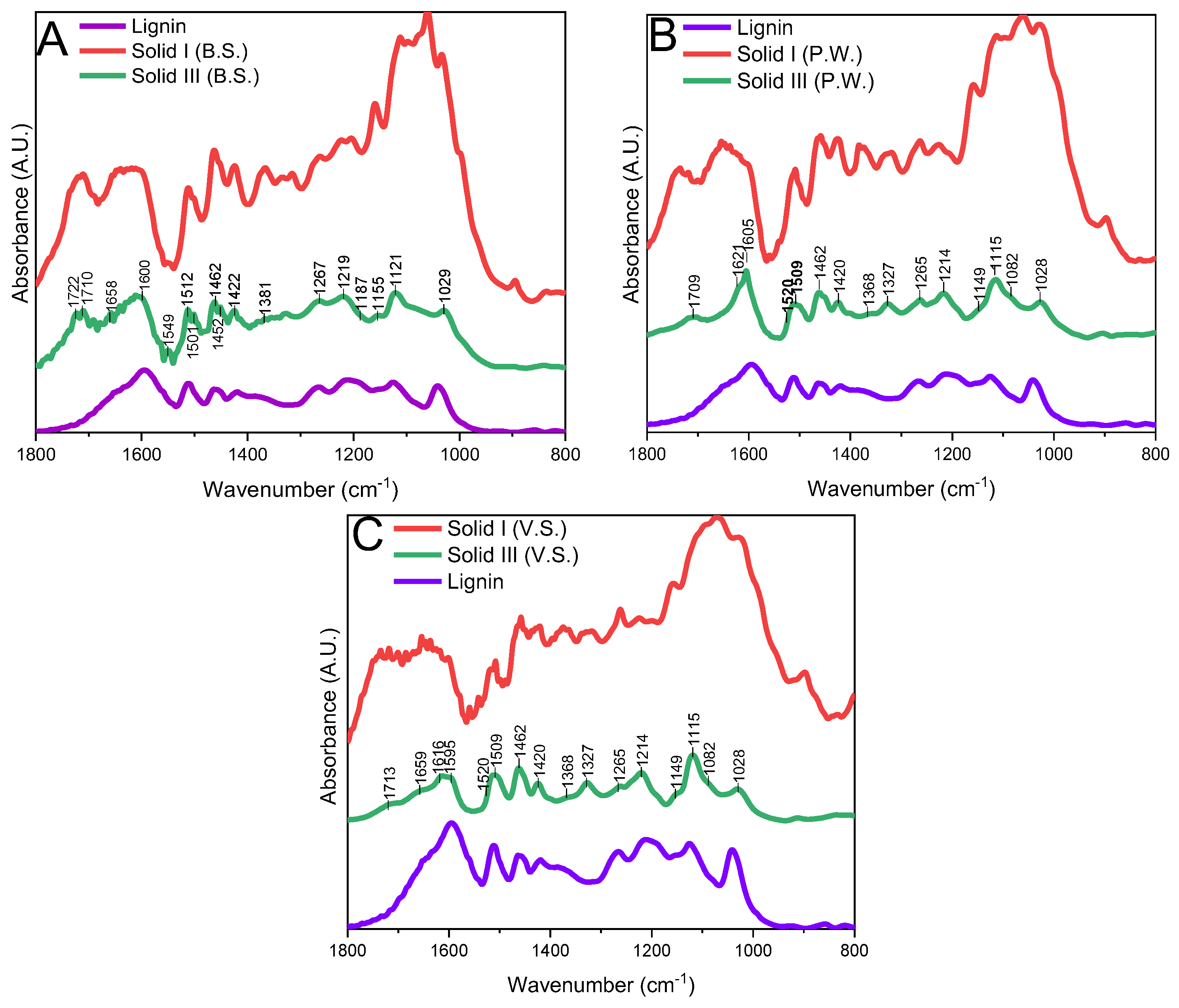 Applsci 13 02953 g004