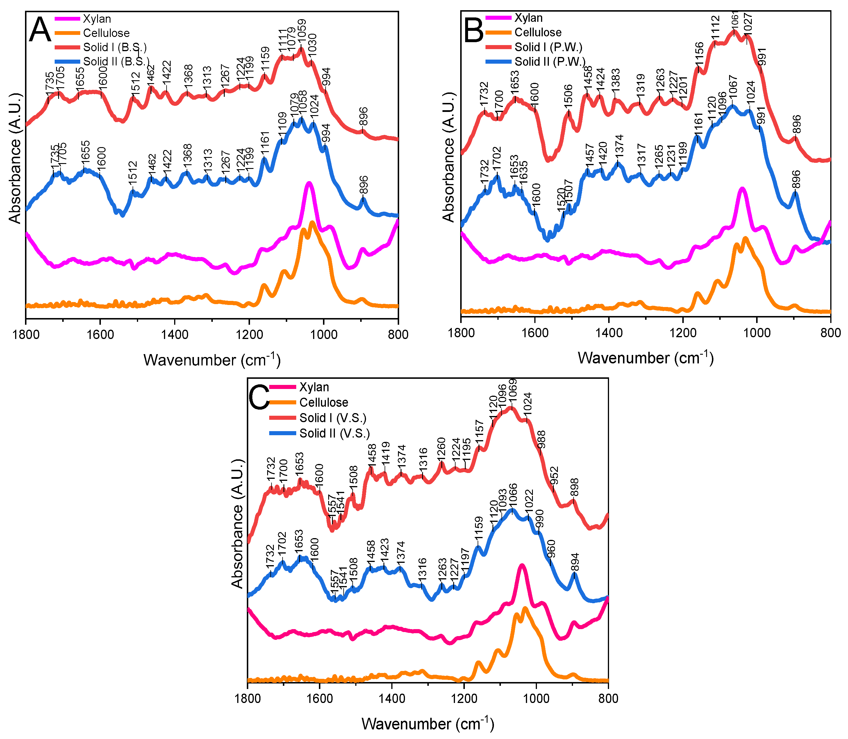 Applsci 13 02953 g005