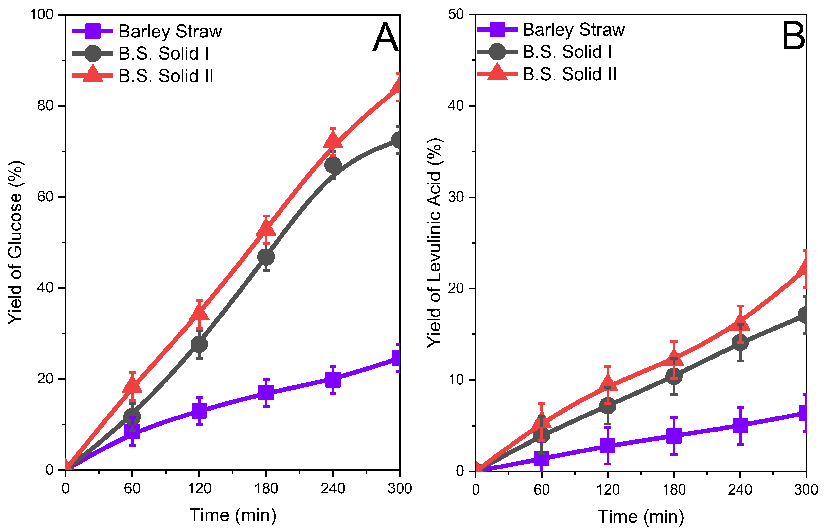 Applsci 13 02953 g006