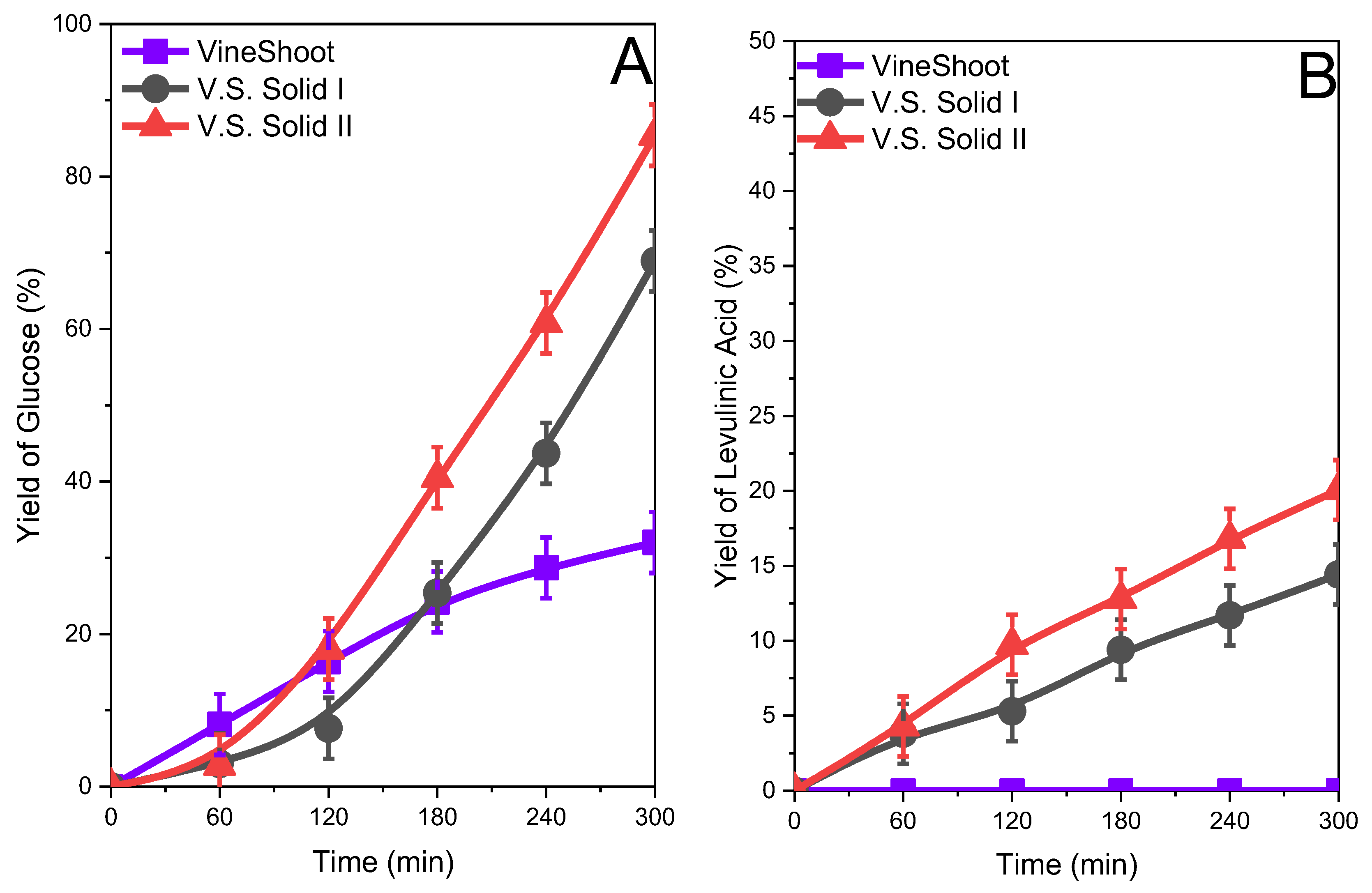 Applsci 13 02953 g008