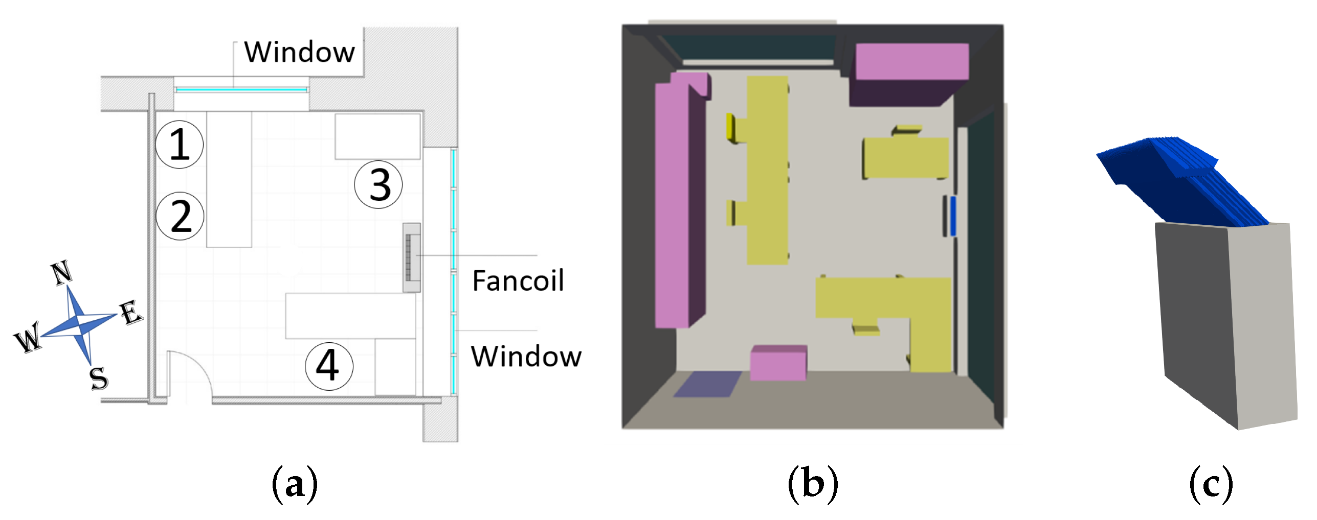 Applsci 13 02954 g001 Applsci 13 02954 g001
