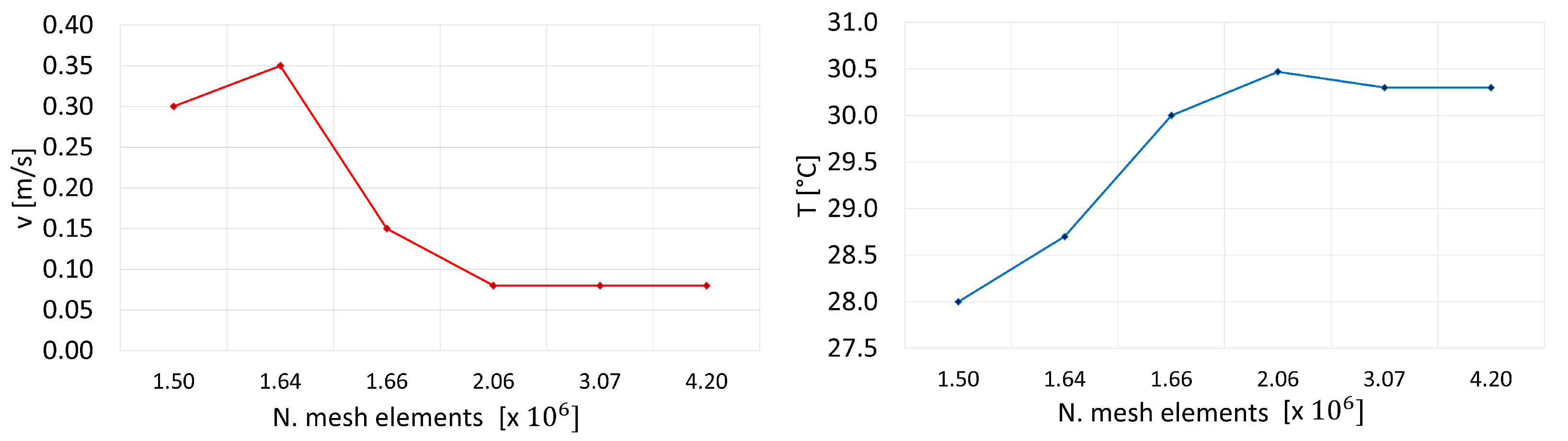 Applsci 13 02954 g002 Applsci 13 02954 g002