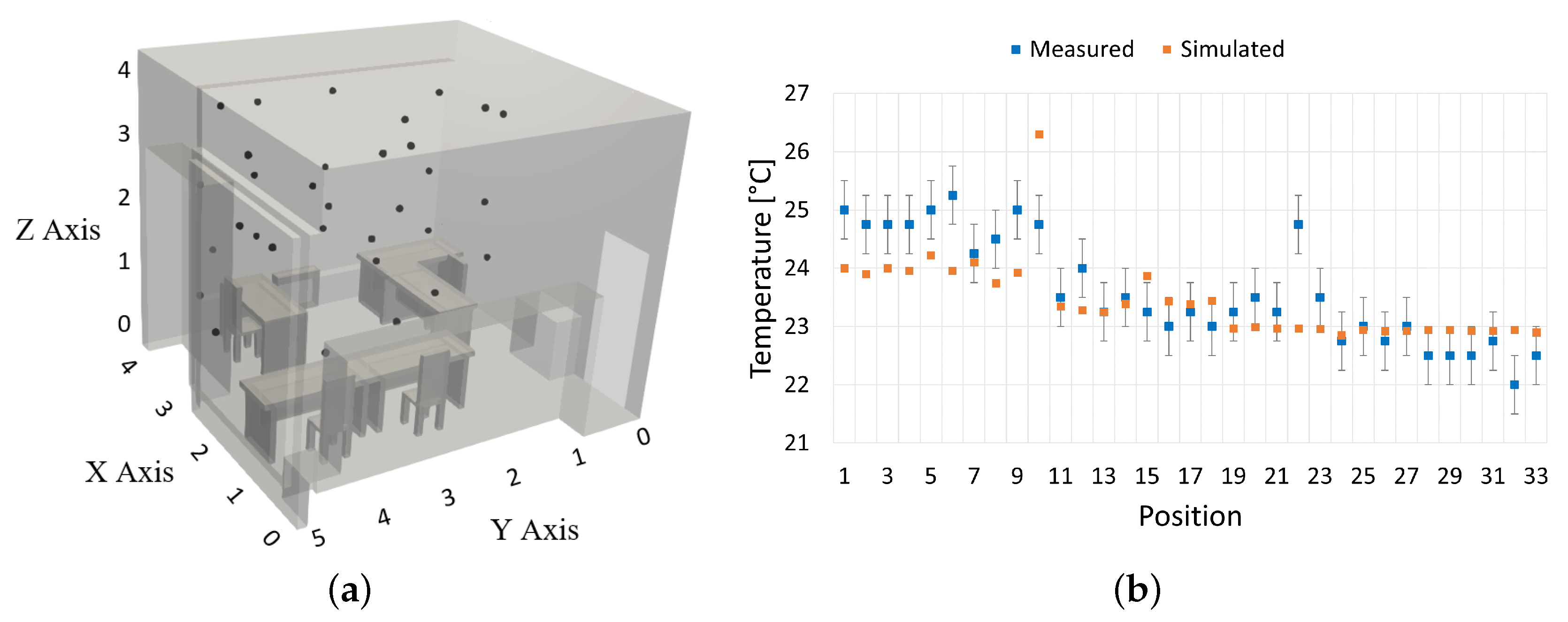 Applsci 13 02954 g004 Applsci 13 02954 g004