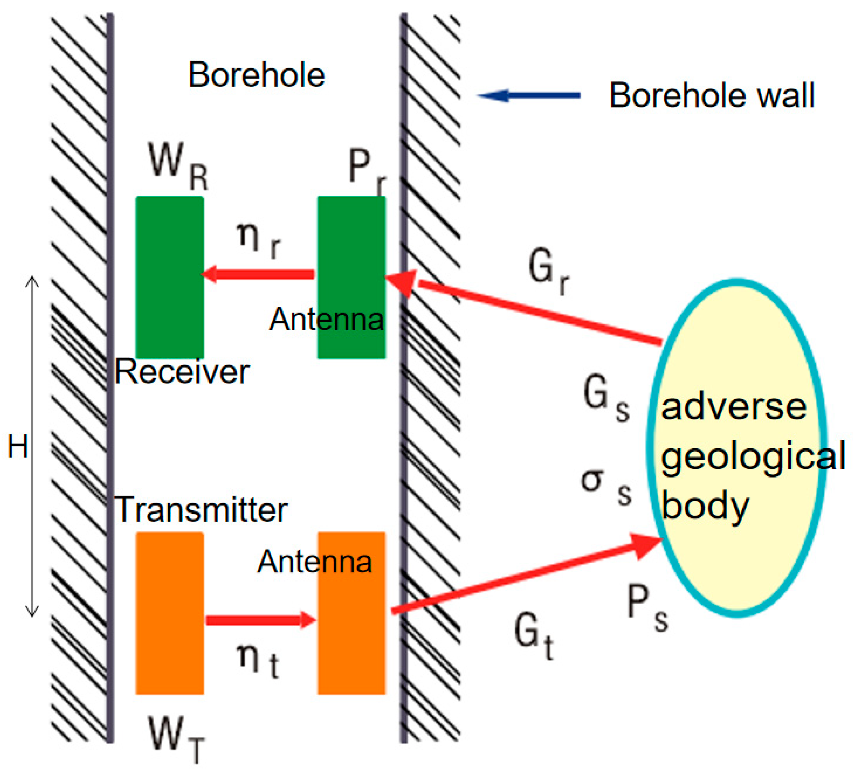 Applsci 13 02955 g006
