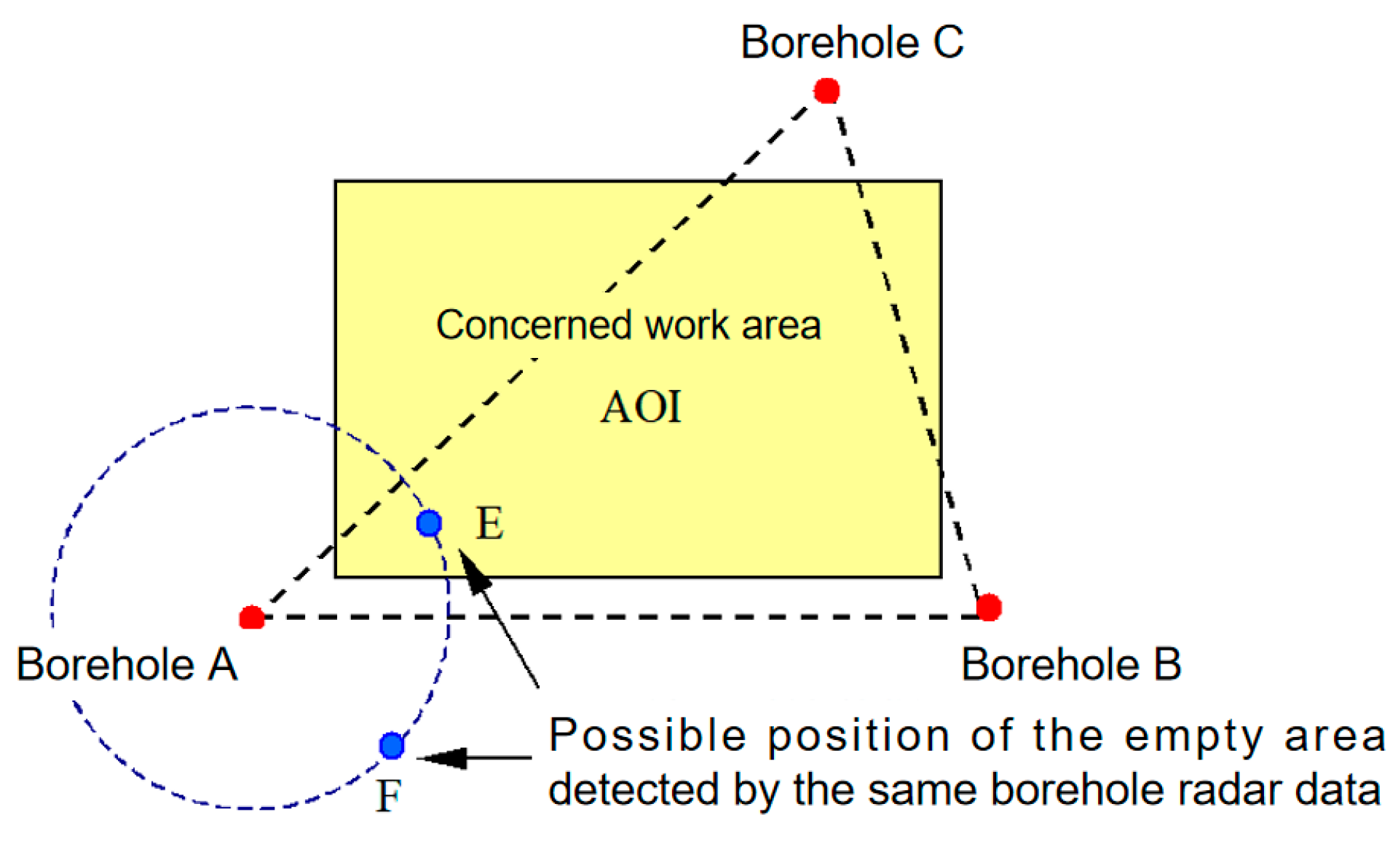 Applsci 13 02955 g007