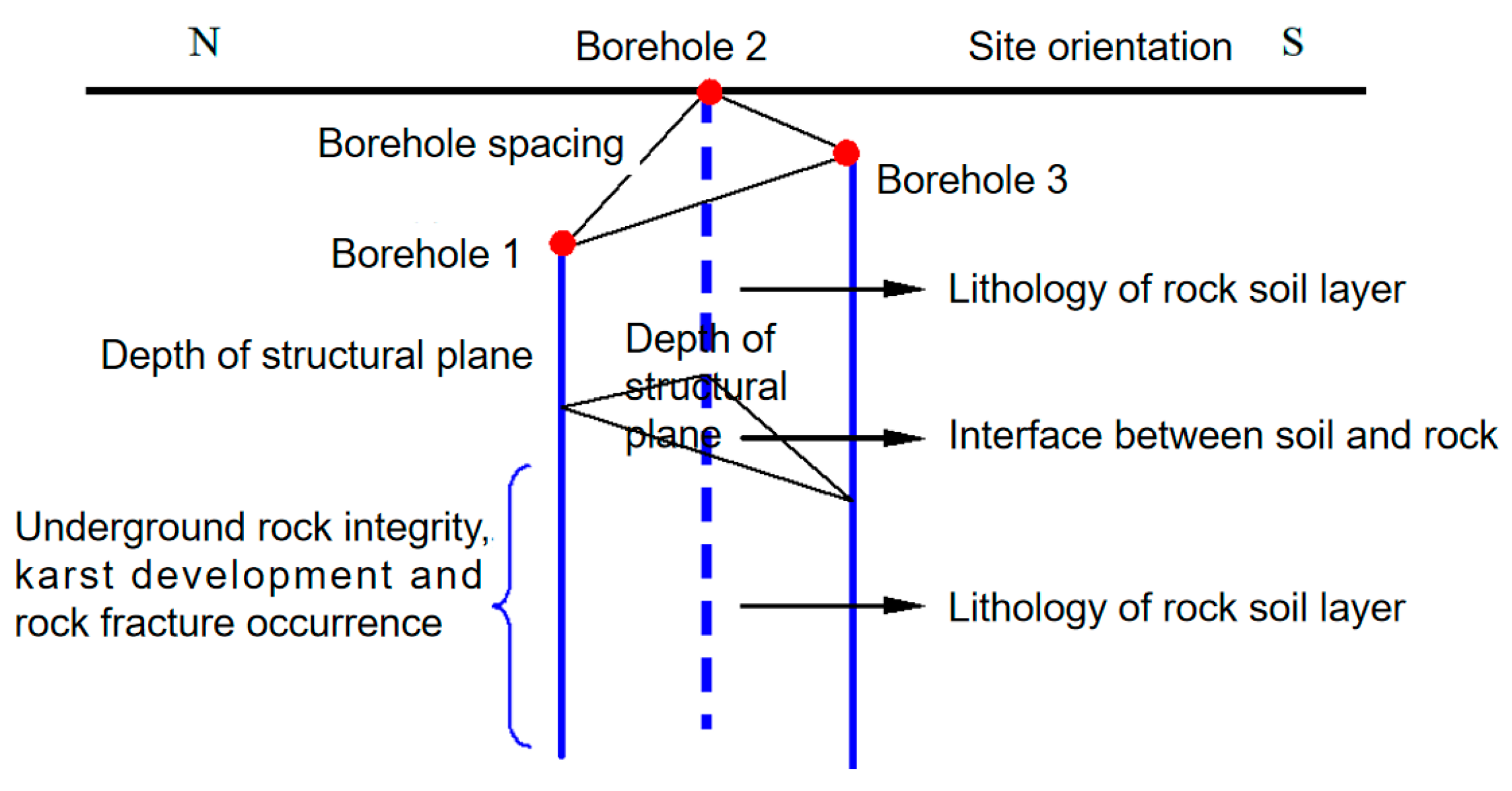 Applsci 13 02955 g009