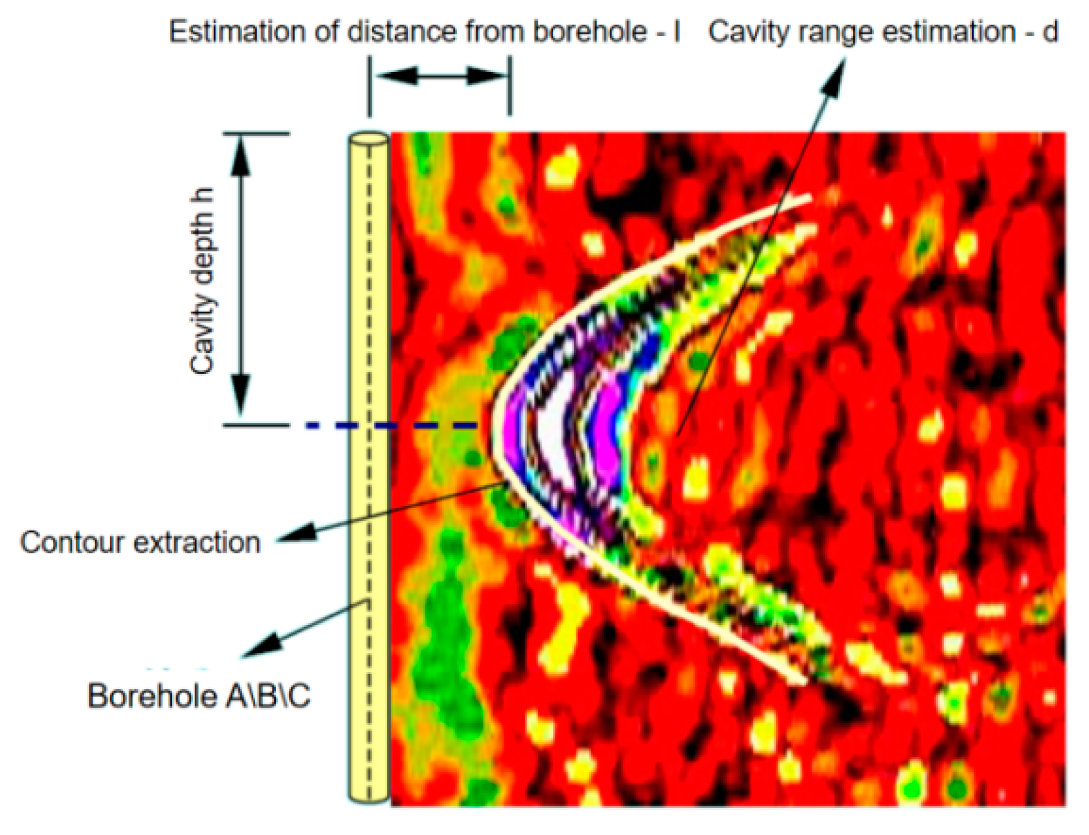 Applsci 13 02955 g010