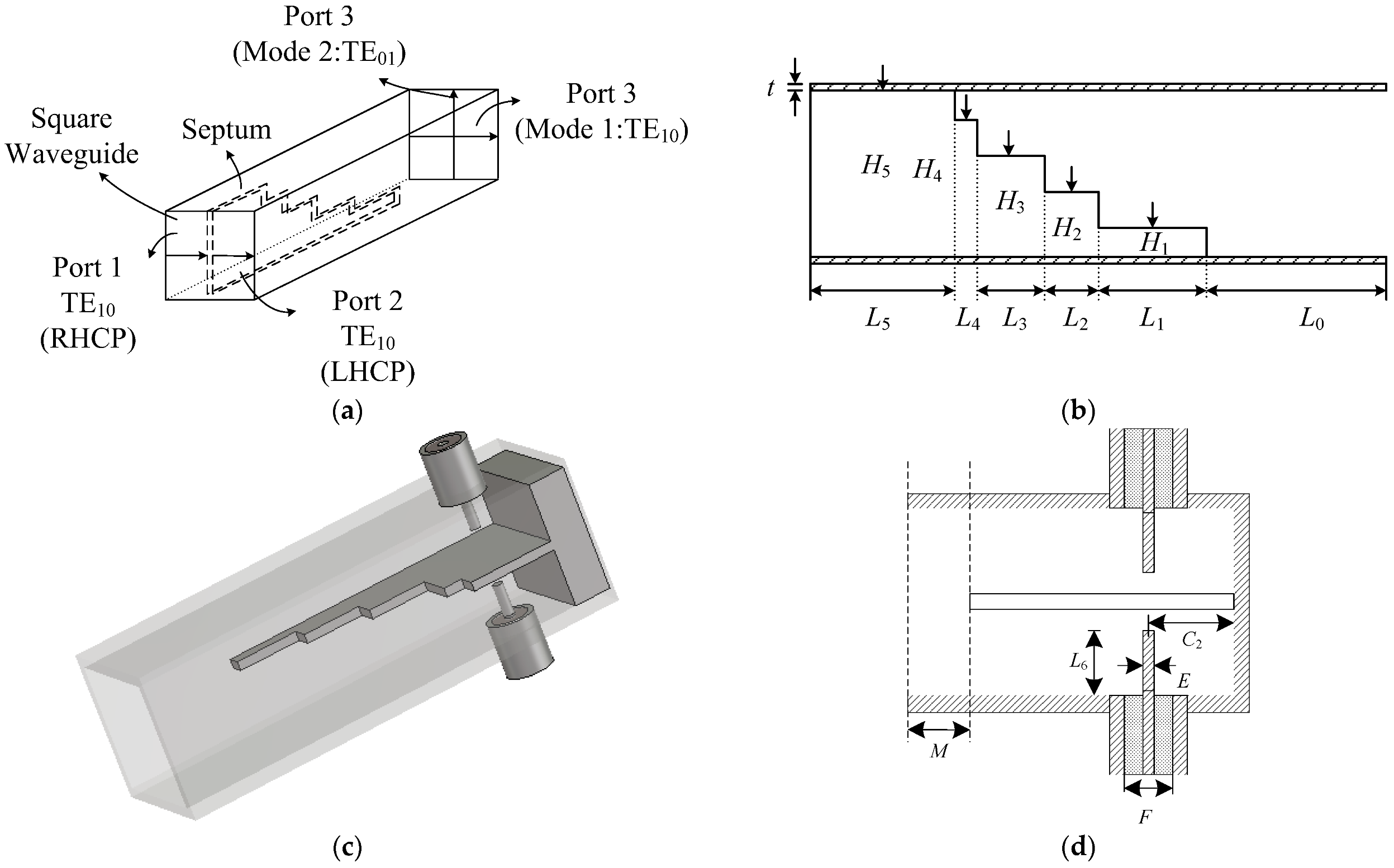 Applsci 13 02960 g002