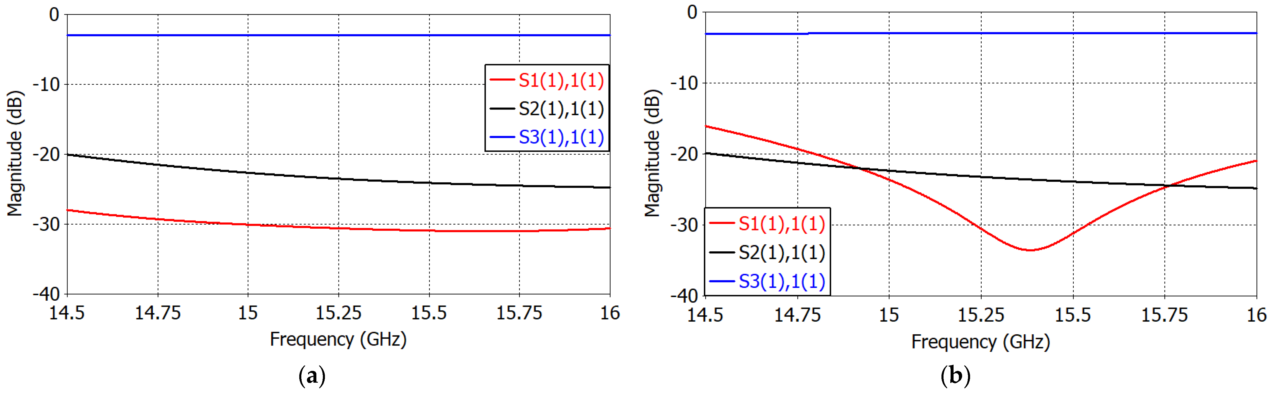 Applsci 13 02960 g003