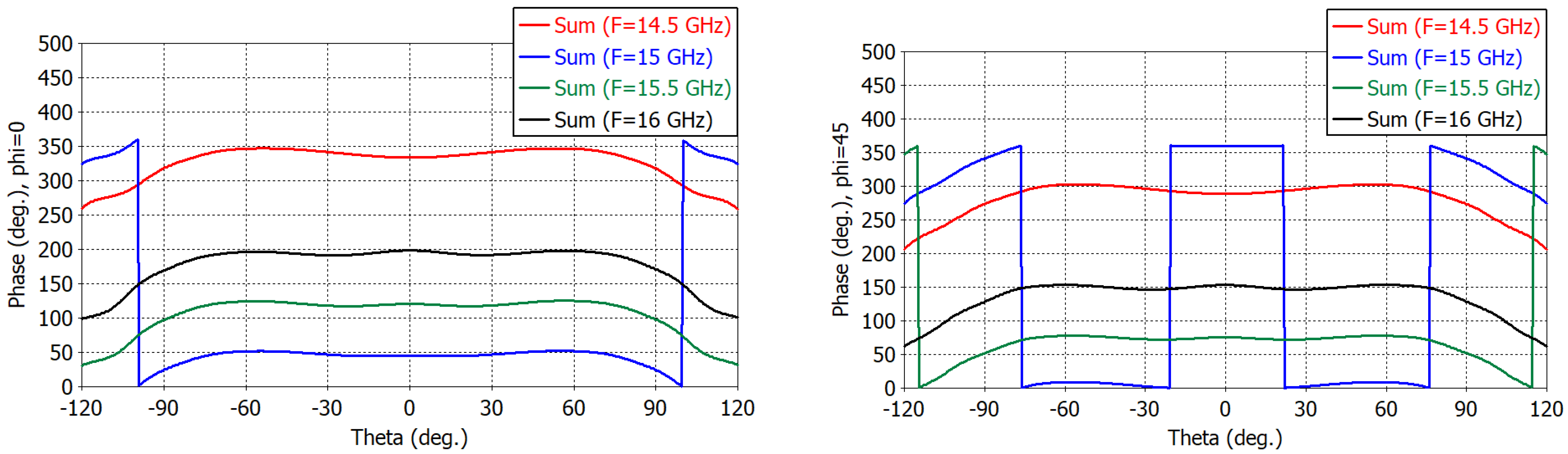 Applsci 13 02960 g008