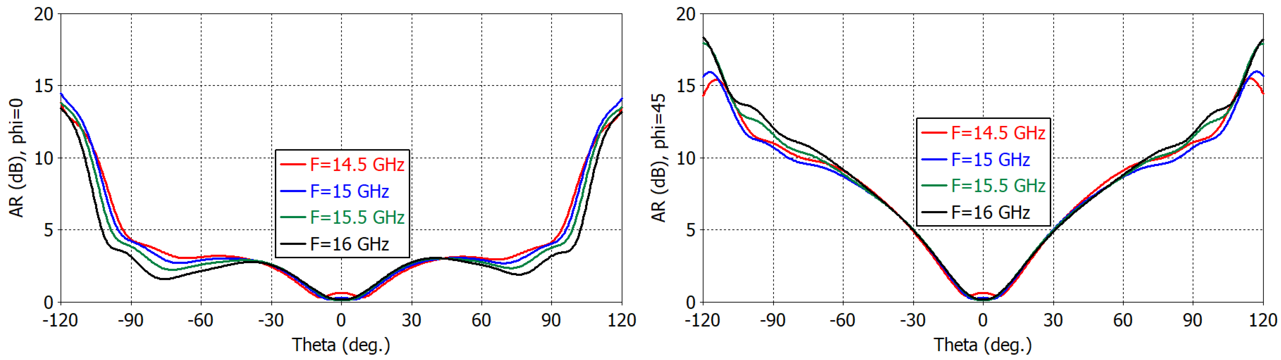 Applsci 13 02960 g009