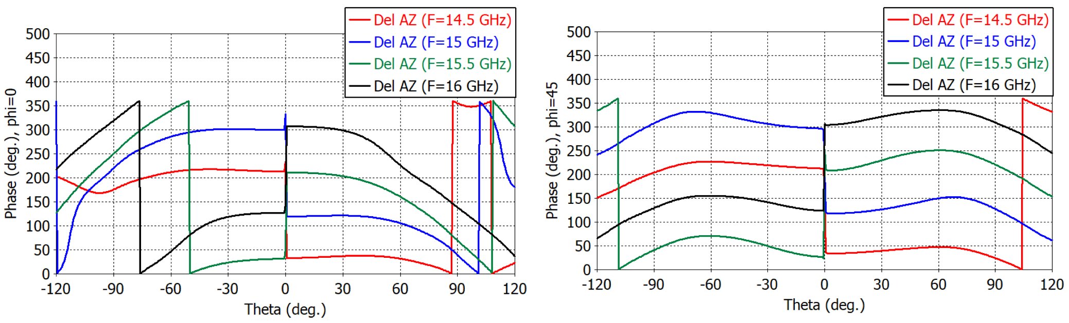 Applsci 13 02960 g011