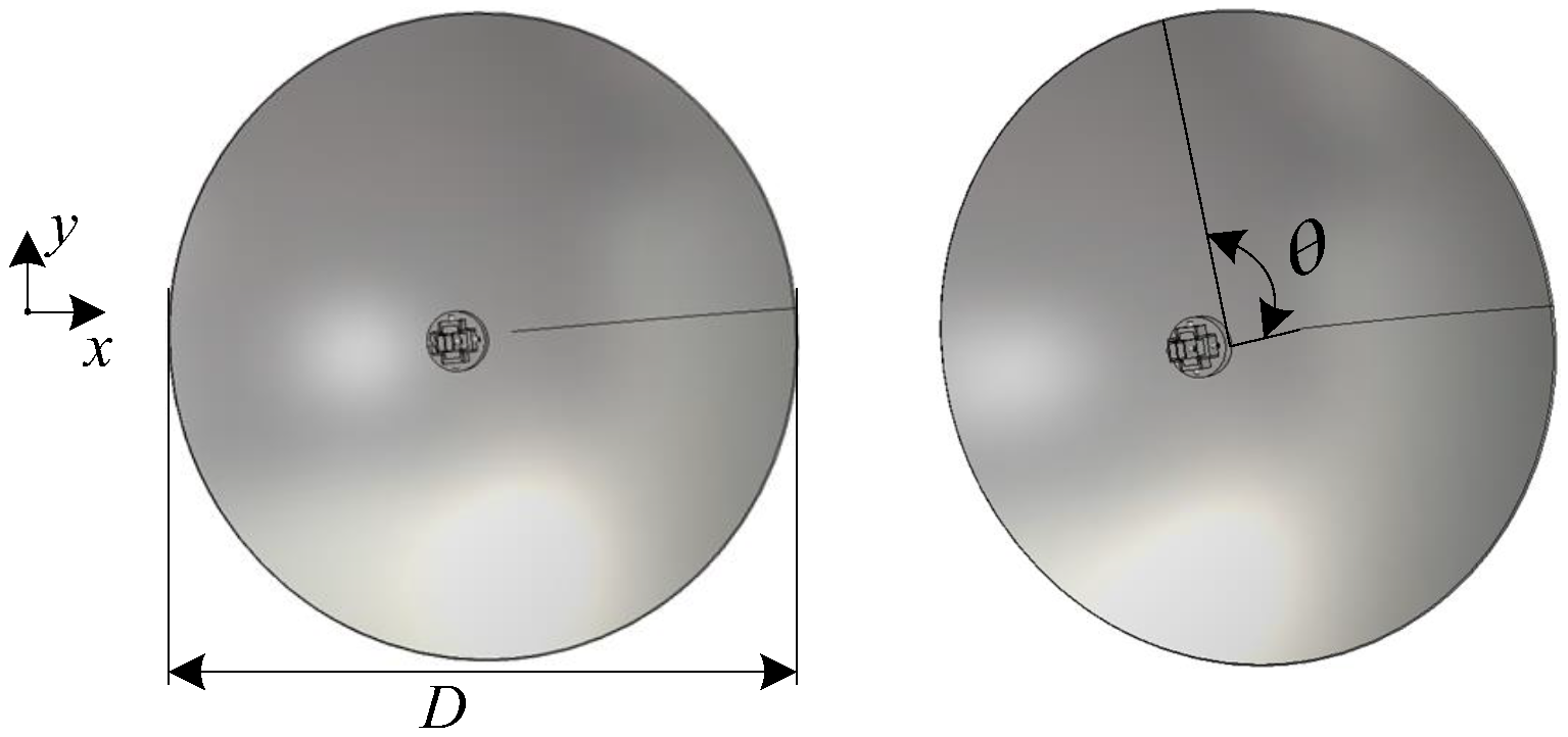 Applsci 13 02960 g013