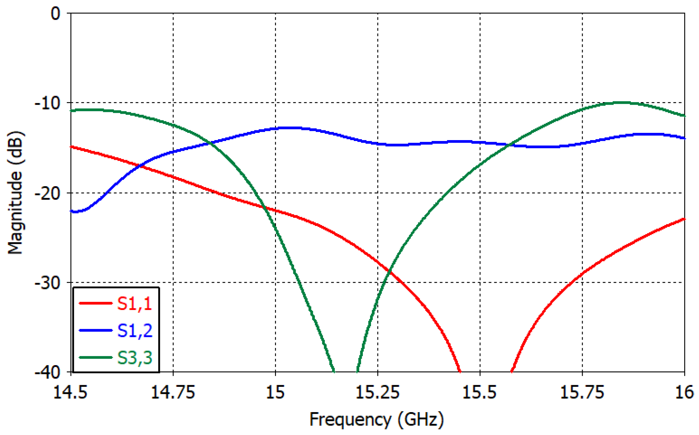 Applsci 13 02960 g014