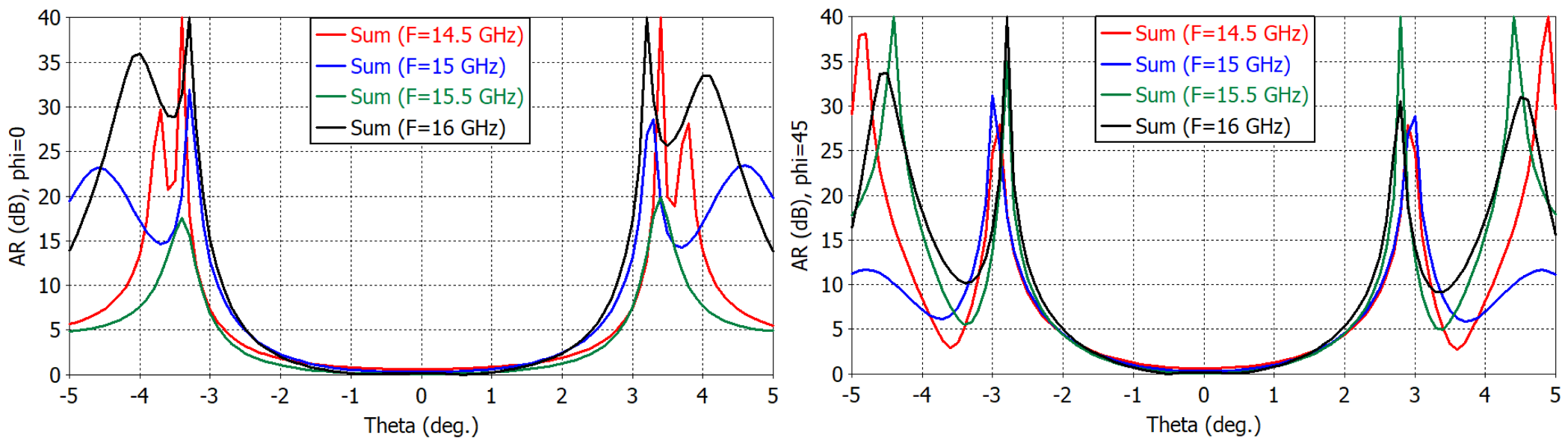 Applsci 13 02960 g016