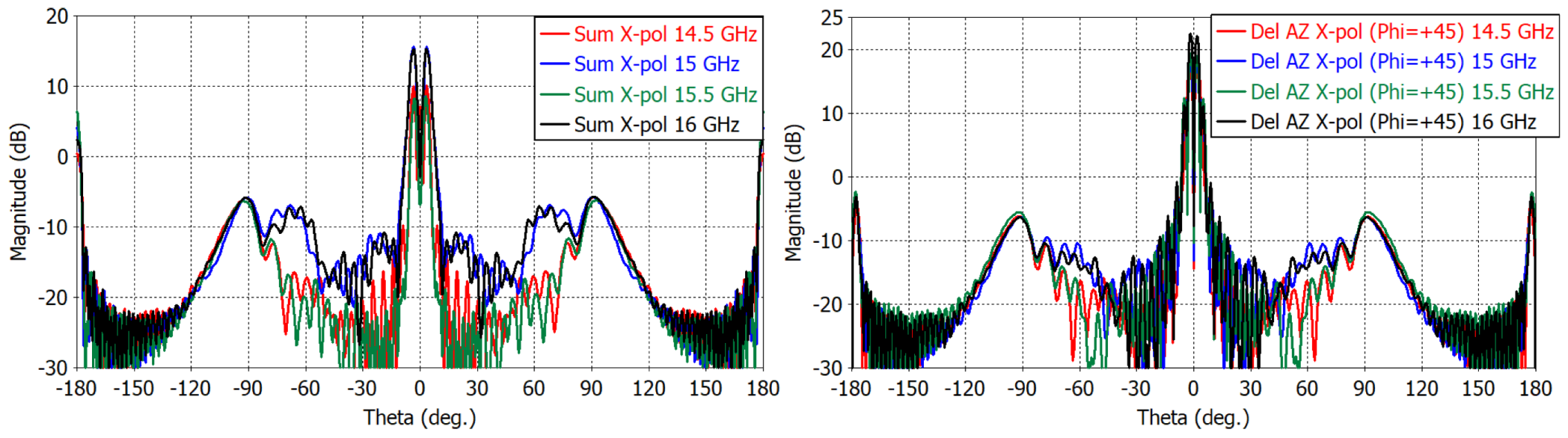 Applsci 13 02960 g020