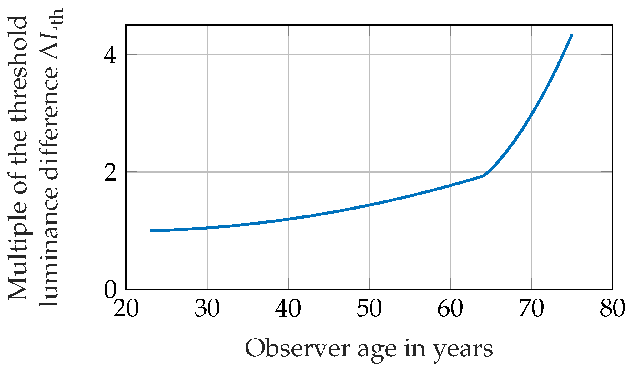 Applsci 13 02964 g002
