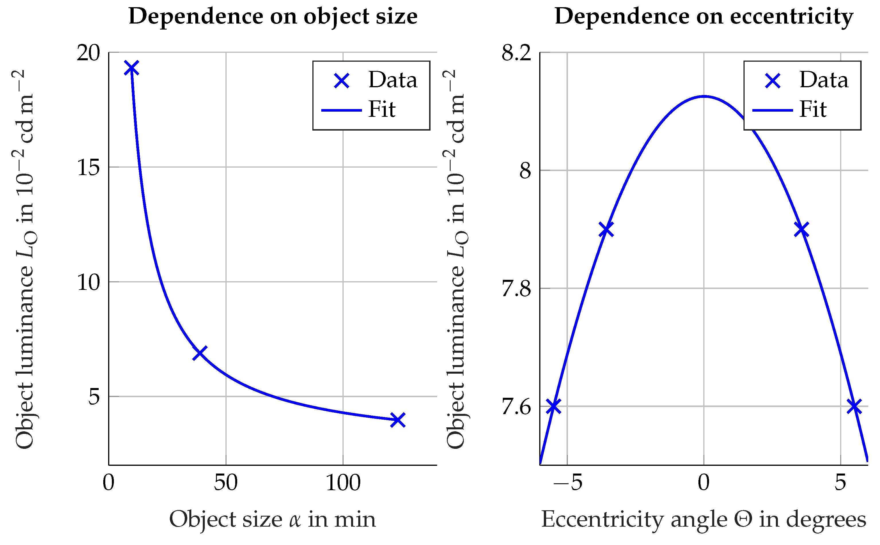 Applsci 13 02964 g003
