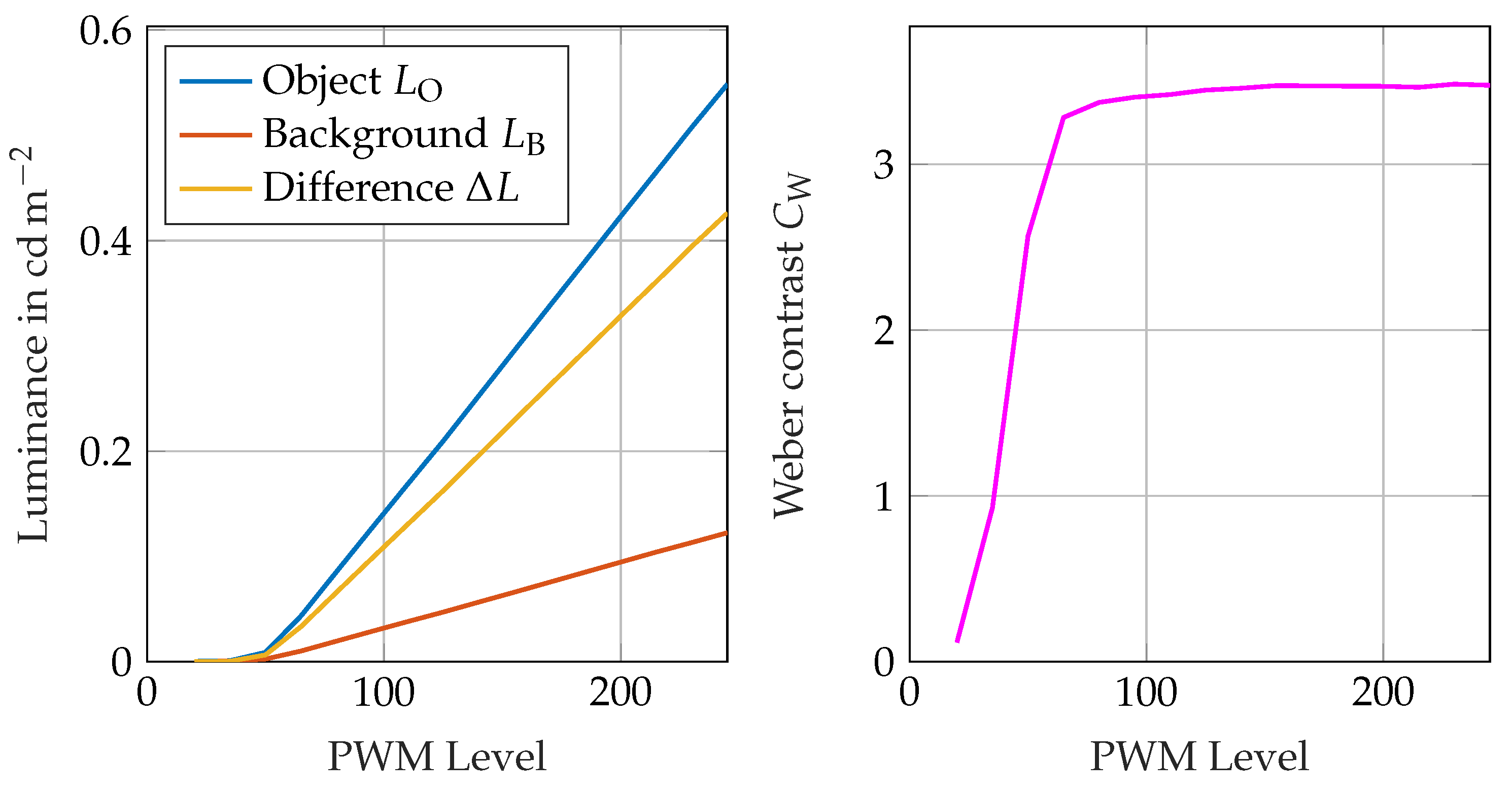 Applsci 13 02964 g008