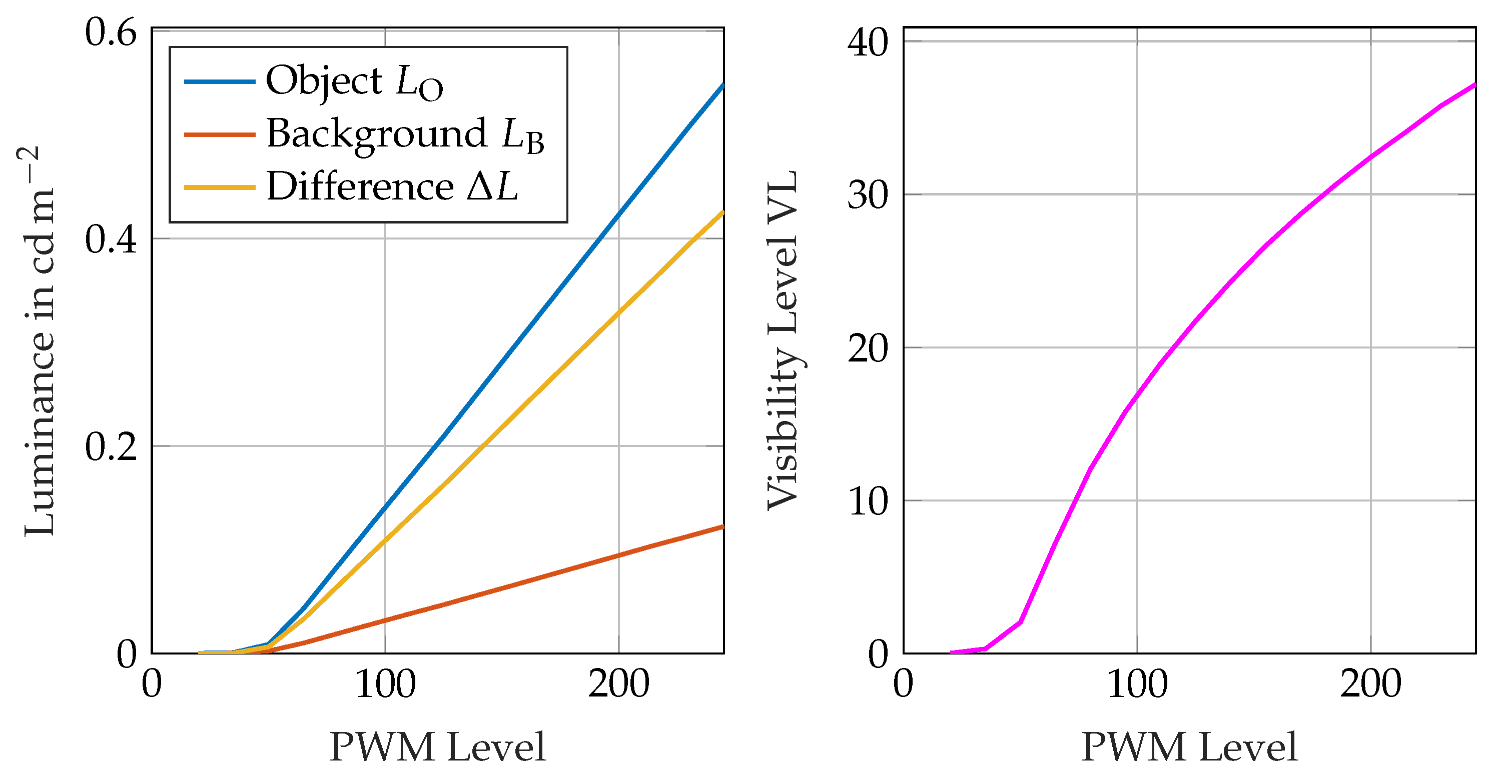 Applsci 13 02964 g009