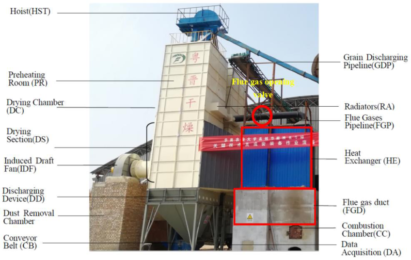 Applsci 13 02966 g001