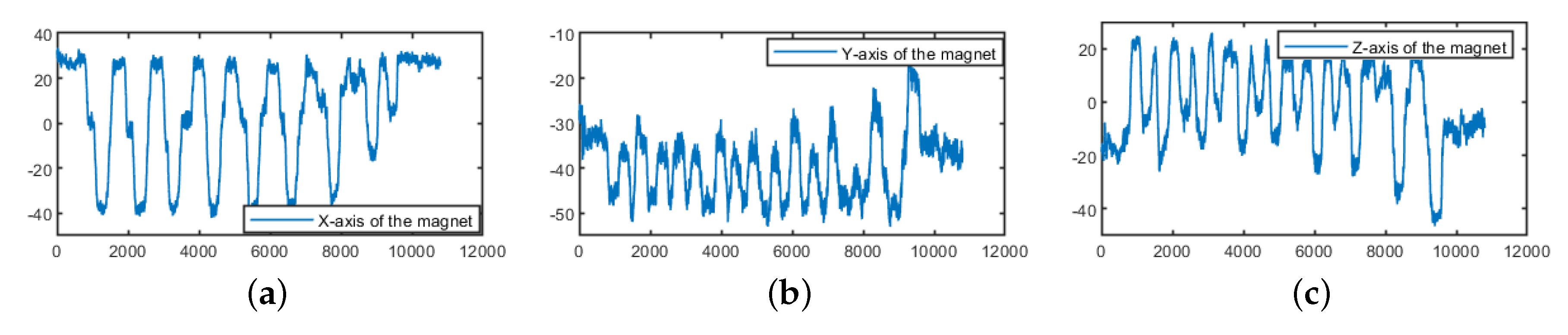 Applsci 13 02969 g005
