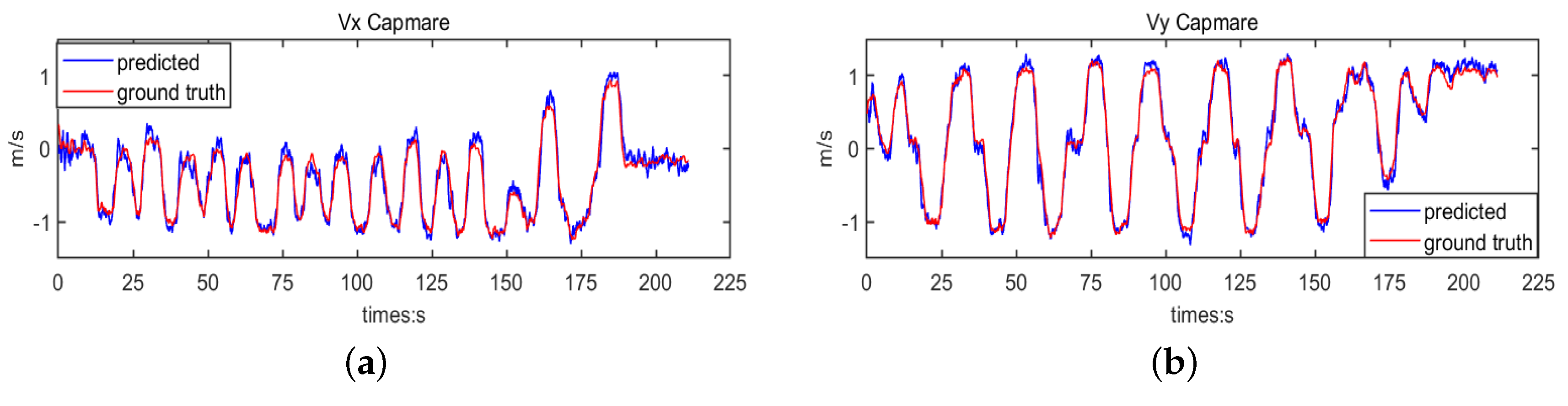 Applsci 13 02969 g006