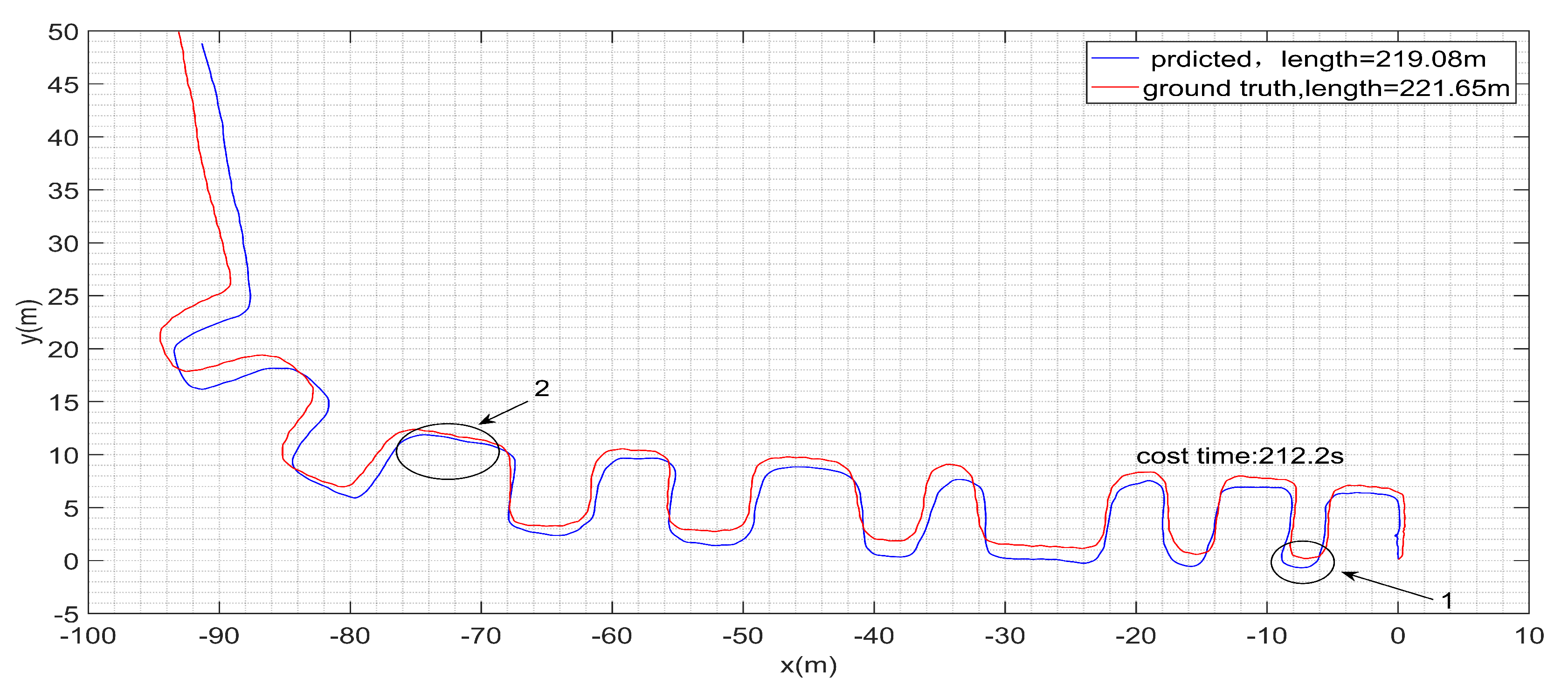 Applsci 13 02969 g007