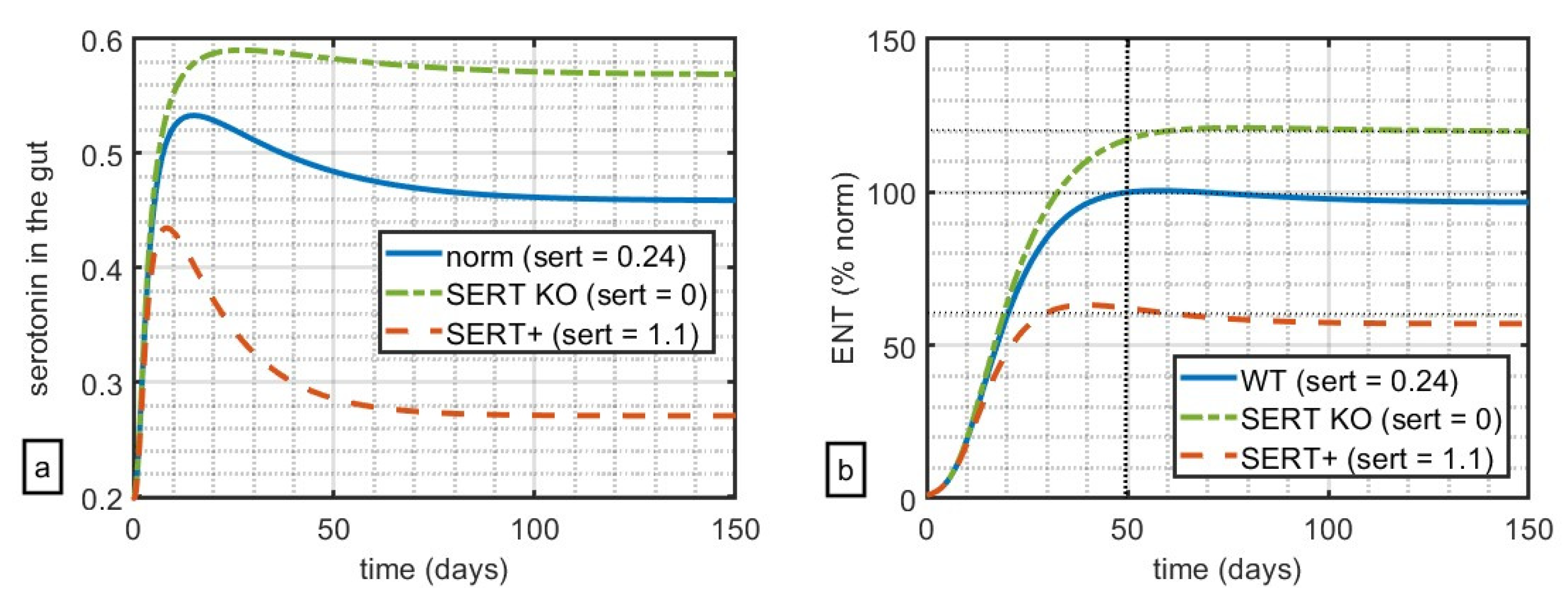 Applsci 13 02970 g001