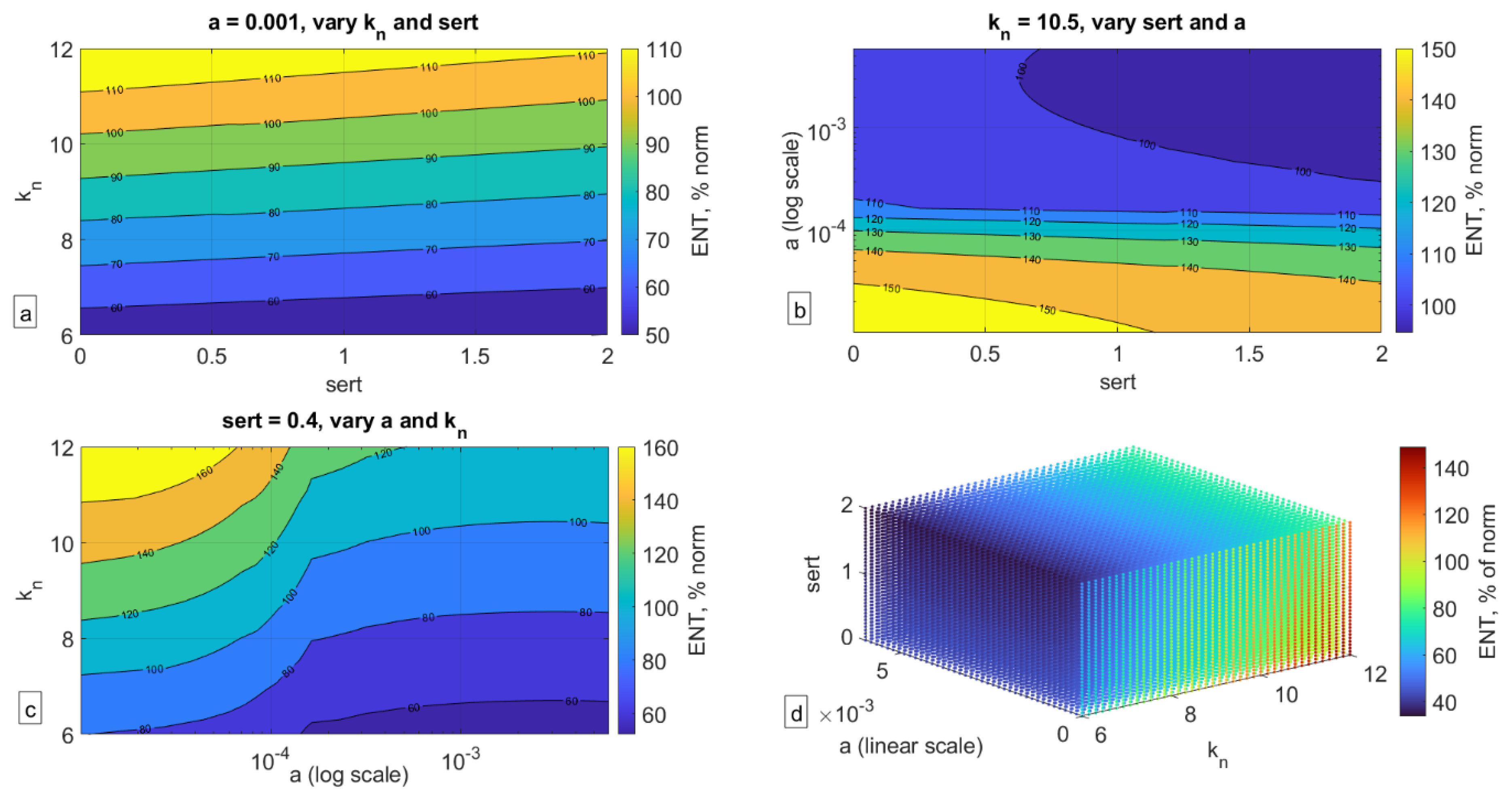 Applsci 13 02970 g005
