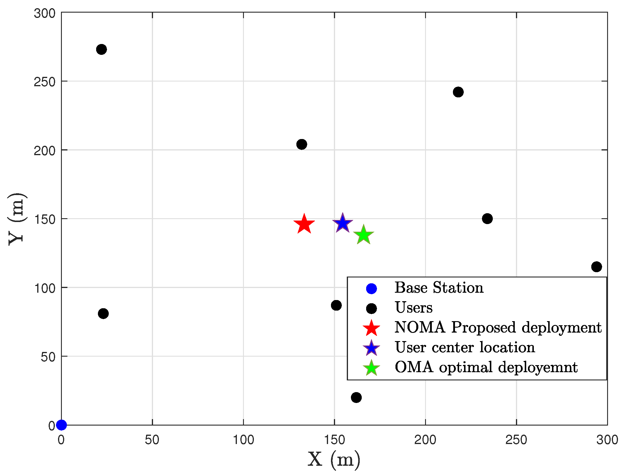Applsci 13 02971 g002