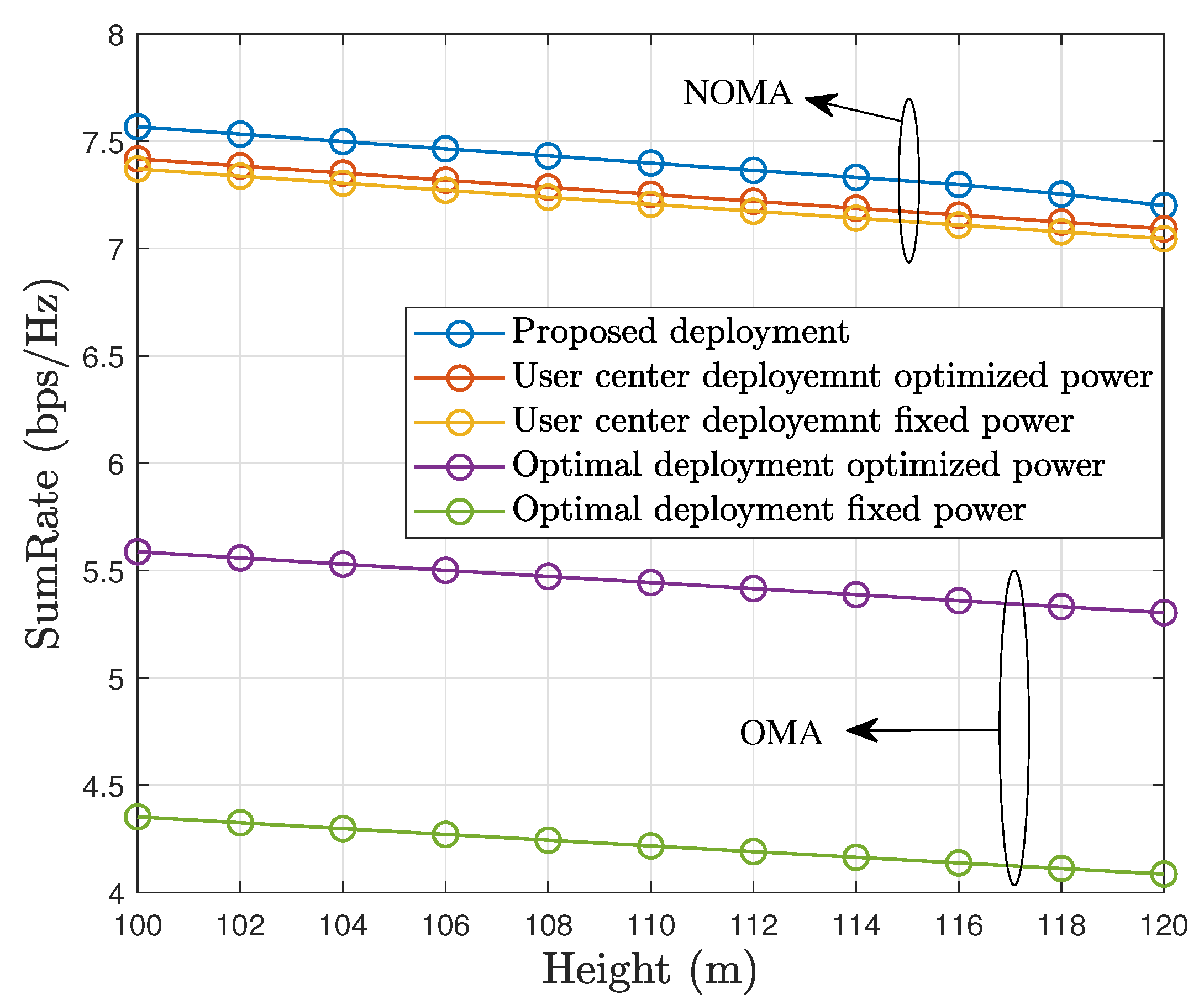 Applsci 13 02971 g007