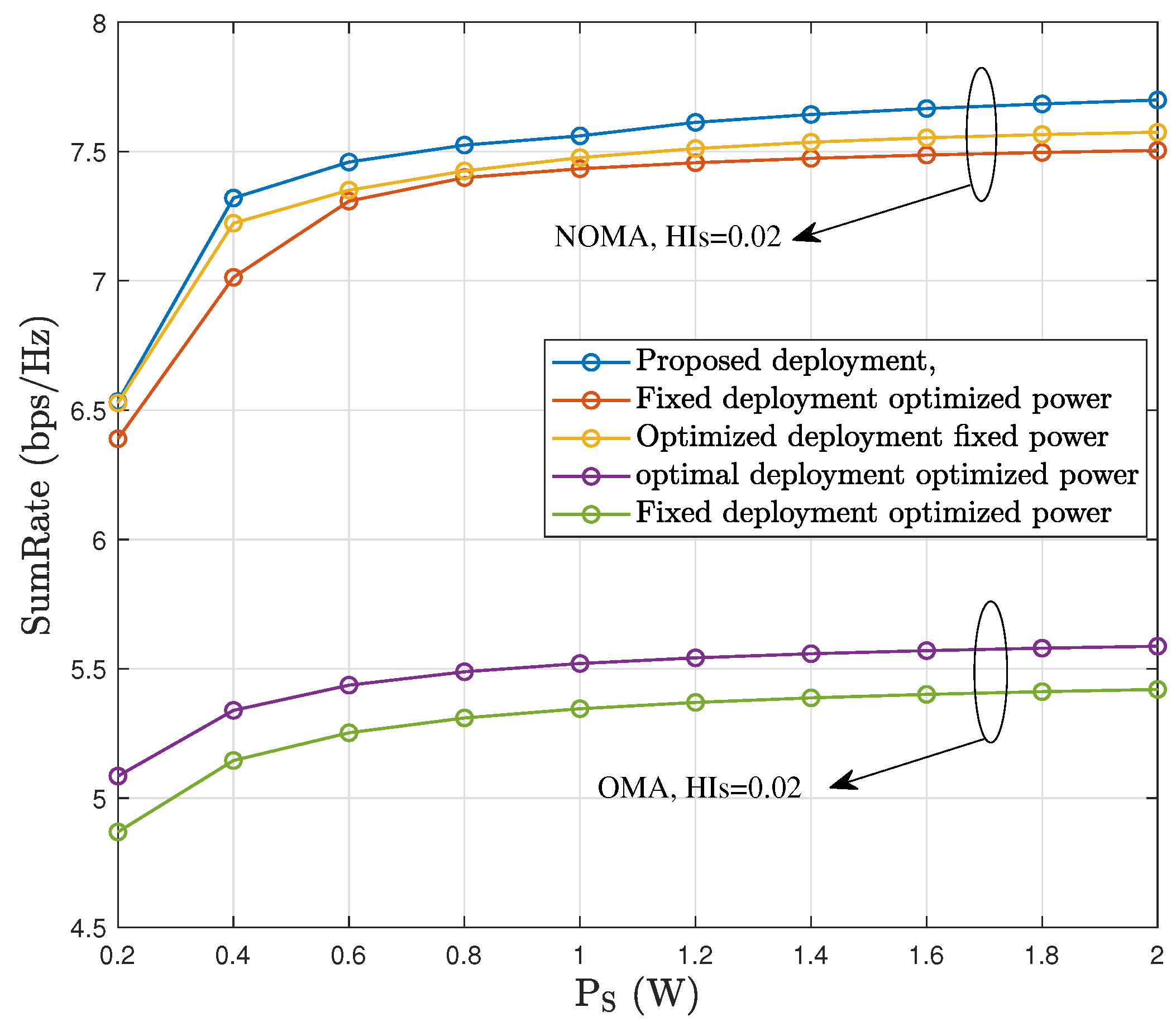 Applsci 13 02971 g008