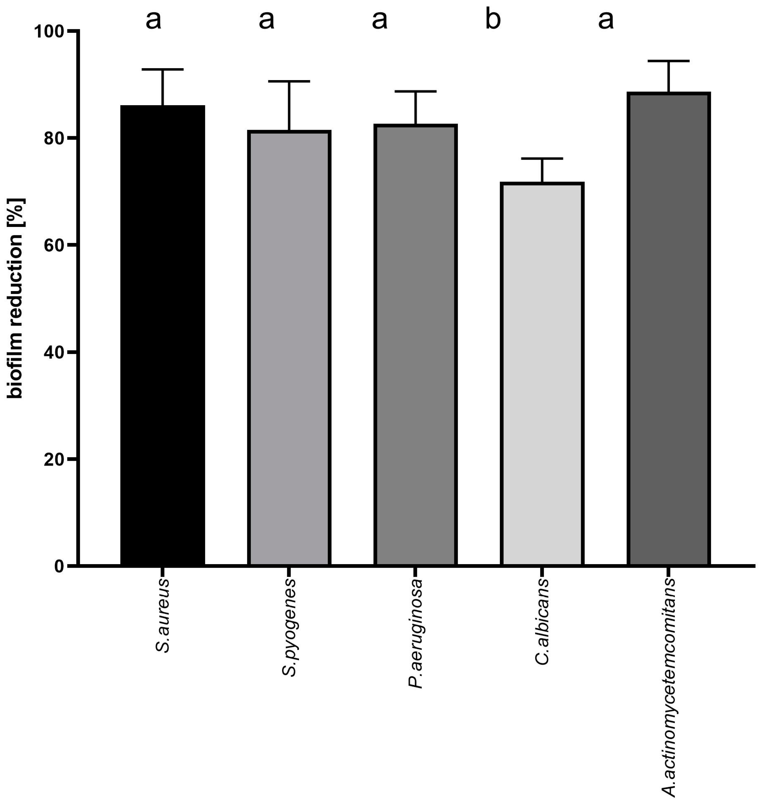 Applsci 13 02974 g003