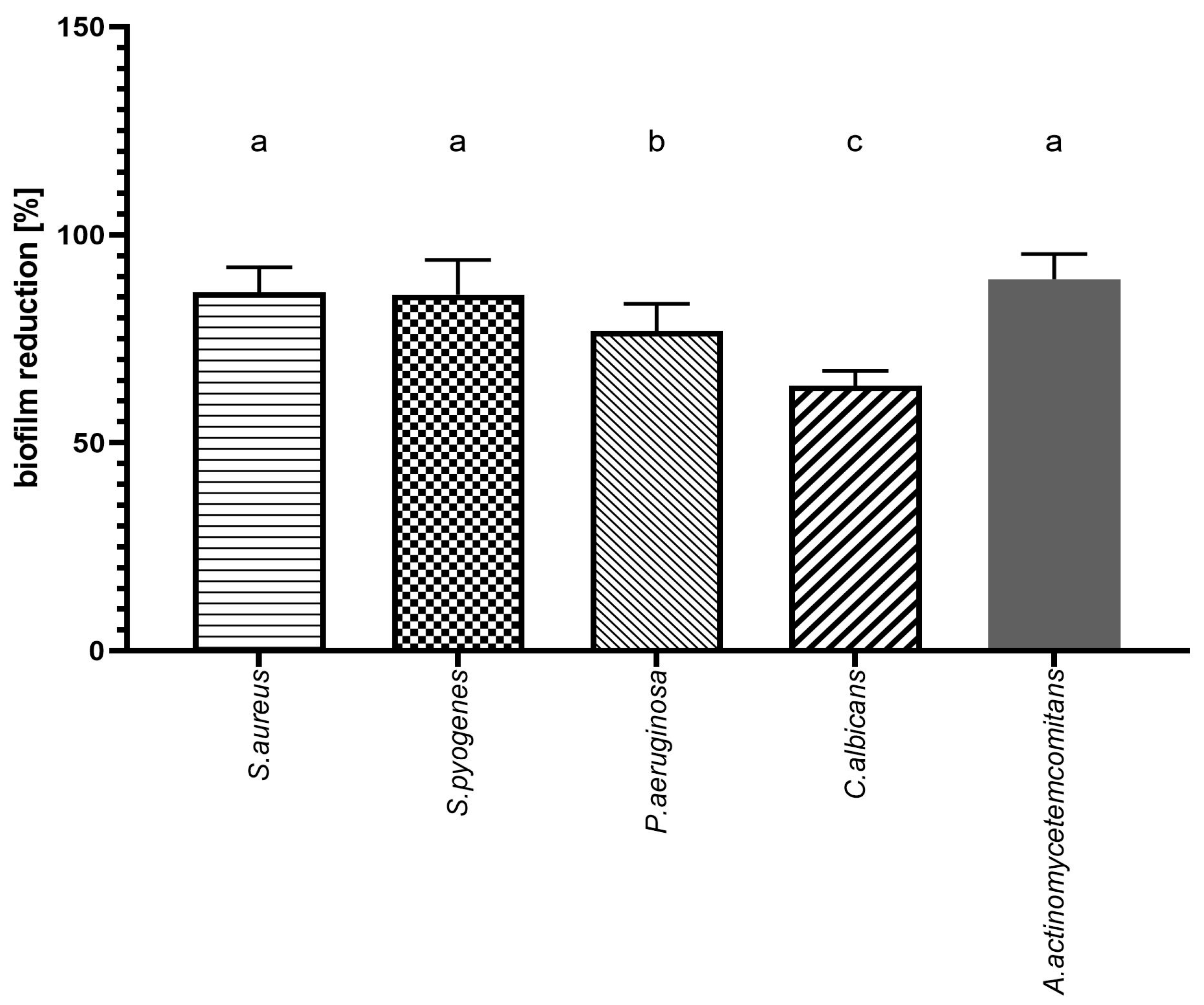 Applsci 13 02974 g006